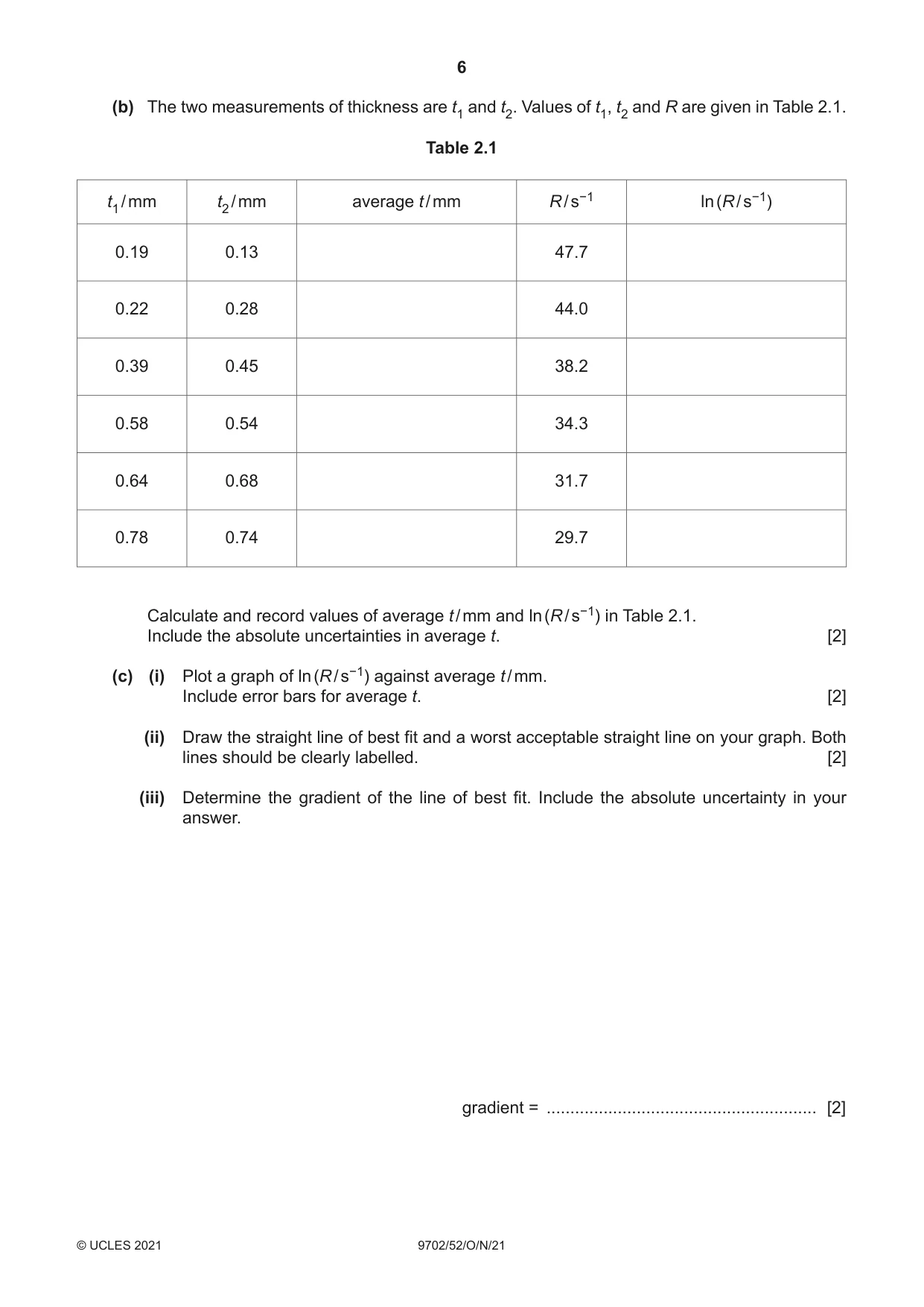 Cambridge A Level Physics 9702 2021 Oct/Nov Paper 5 · Variant 2 question paper, page 6 of 8