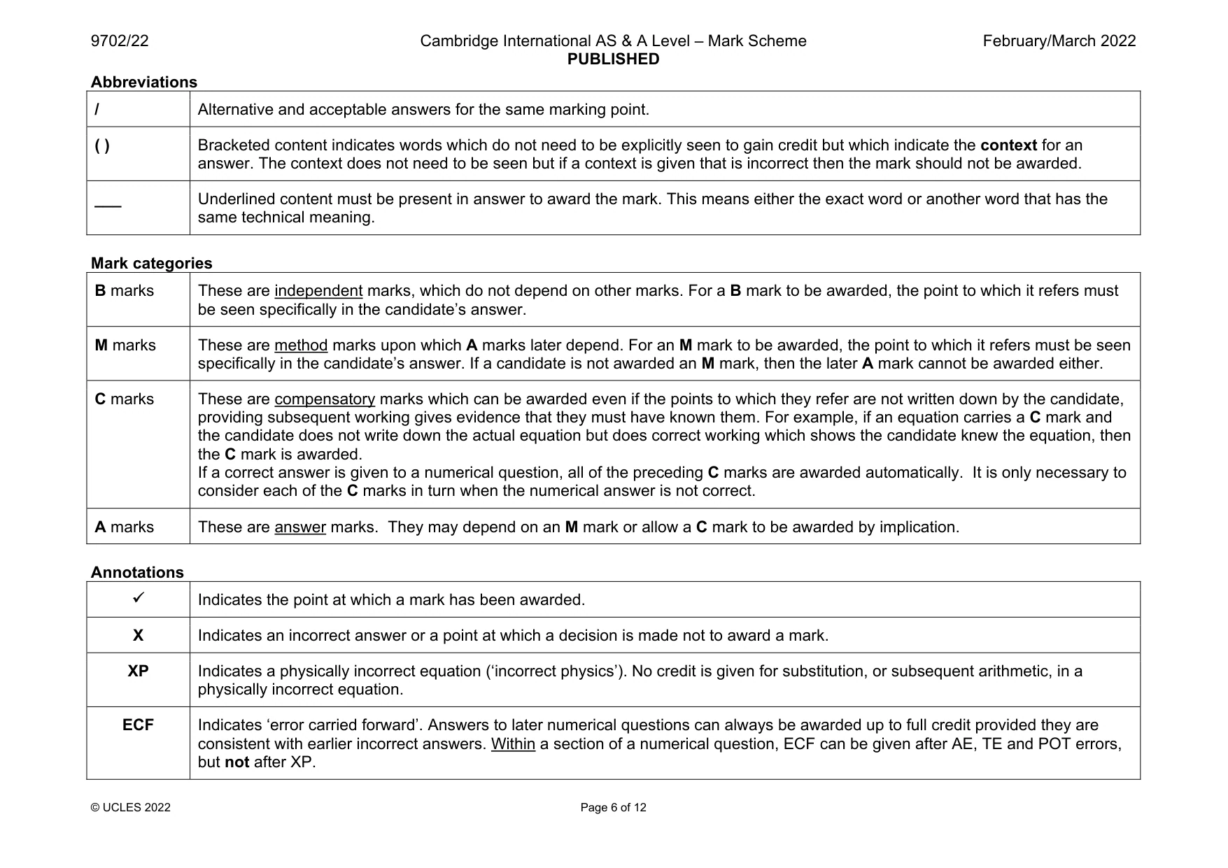 Mark scheme, page 6 of 12