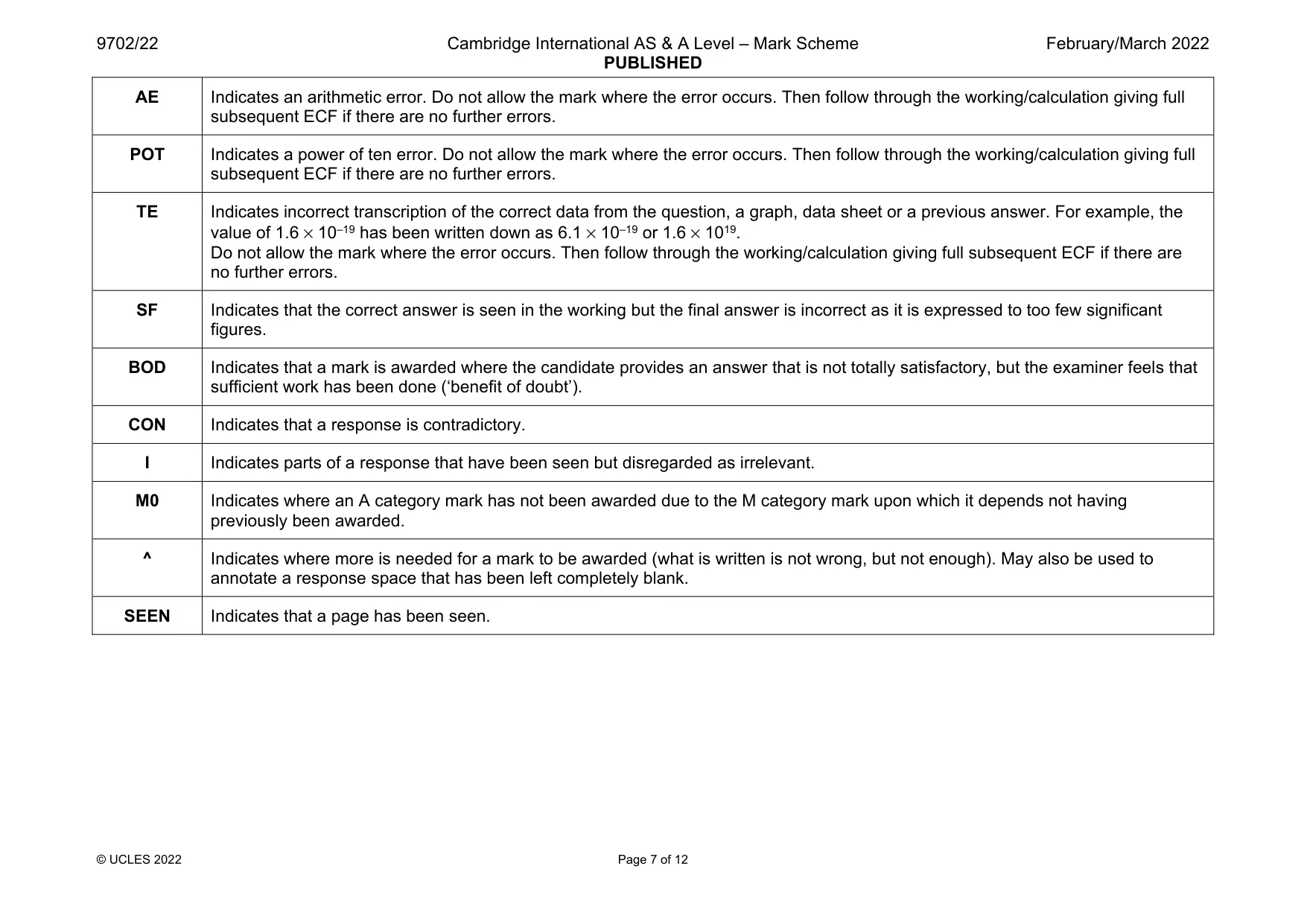 Mark scheme, page 7 of 12