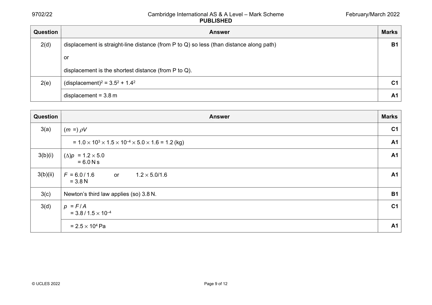 Mark scheme, page 9 of 12