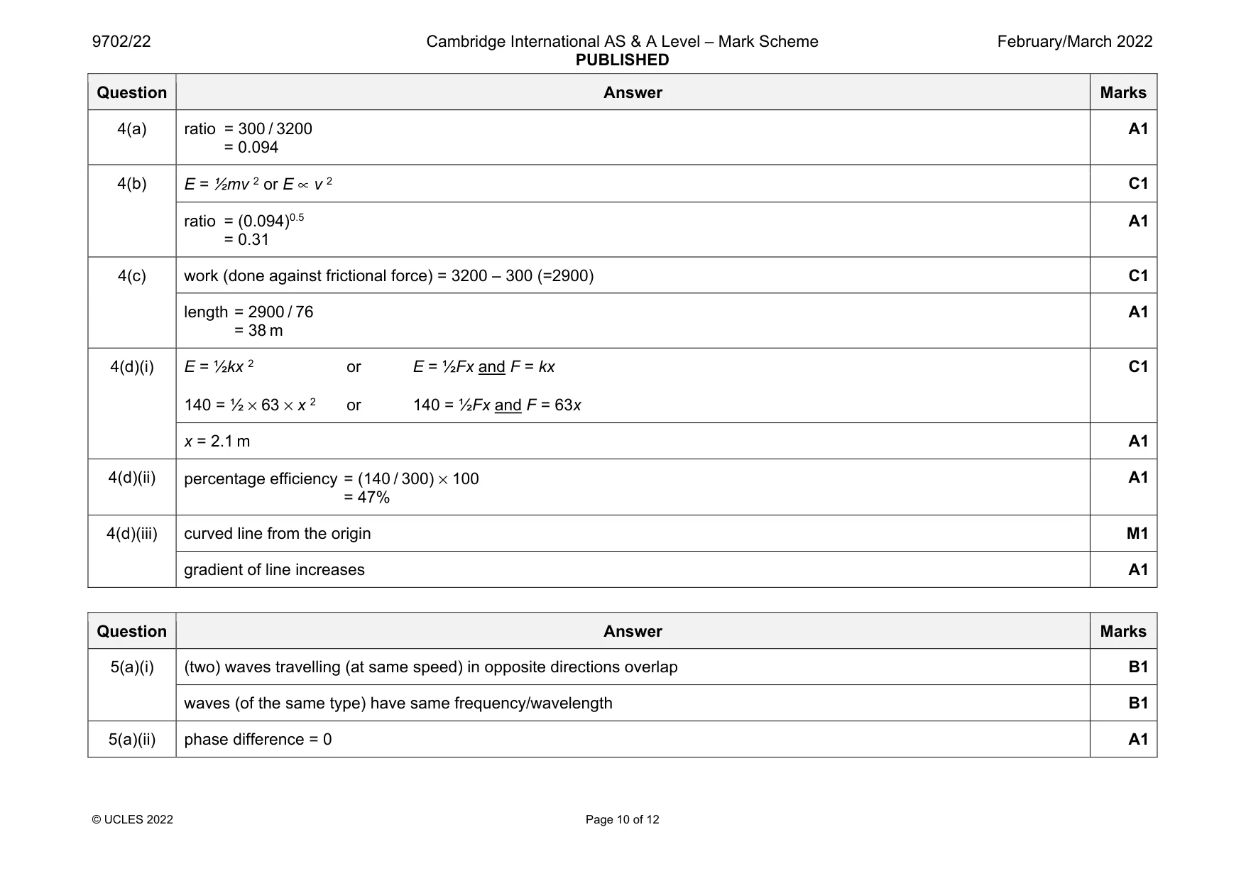 Mark scheme, page 10 of 12