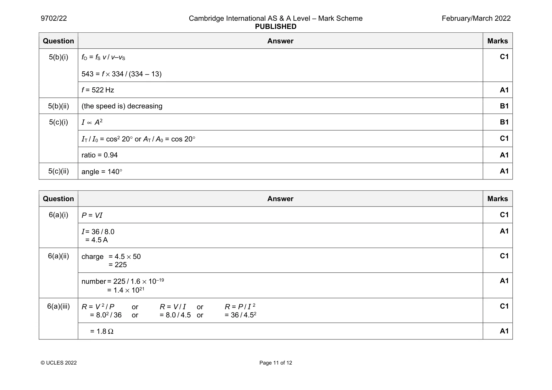 Mark scheme, page 11 of 12