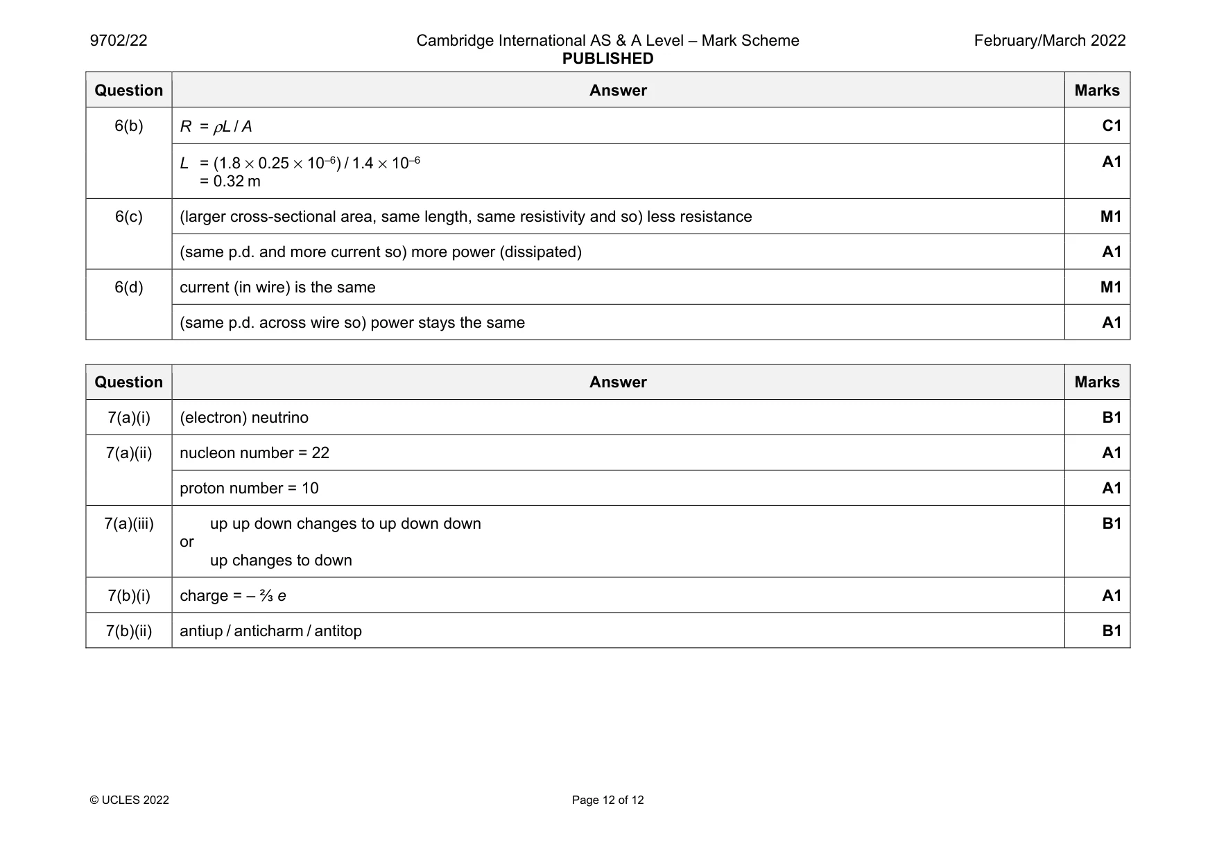 Mark scheme, page 12 of 12