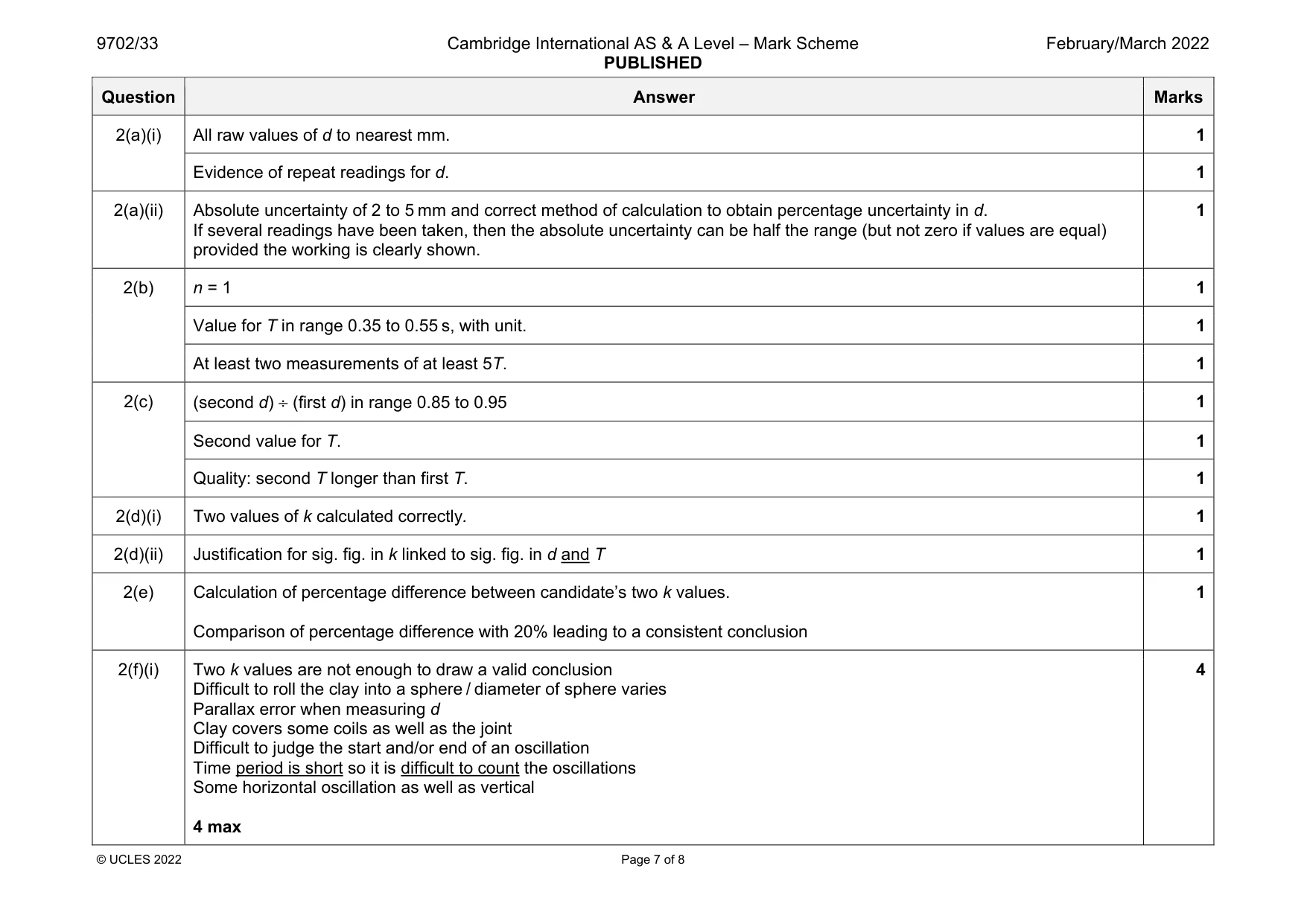 Mark scheme, page 7 of 8