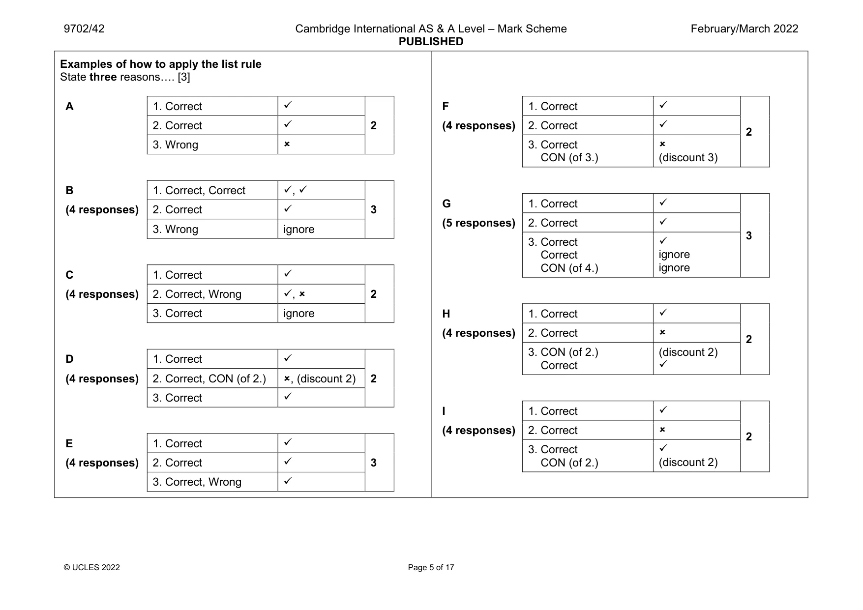 Mark scheme, page 5 of 17