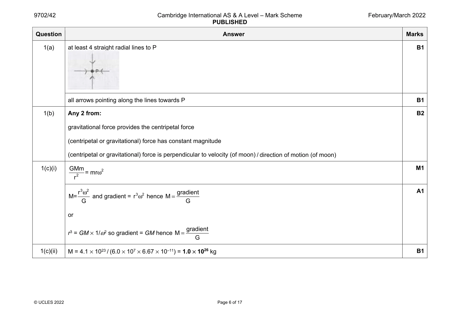 Mark scheme, page 6 of 17