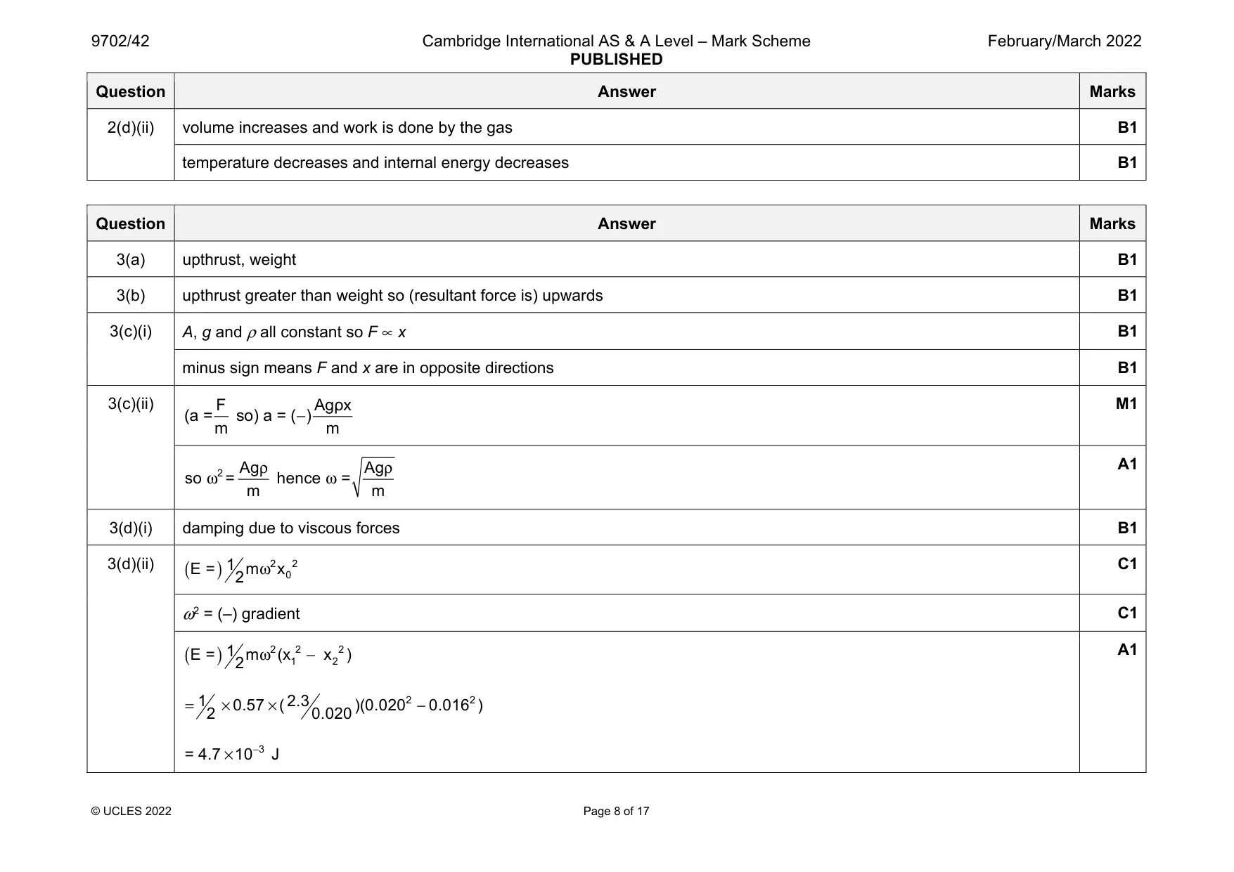 Mark scheme, page 8 of 17