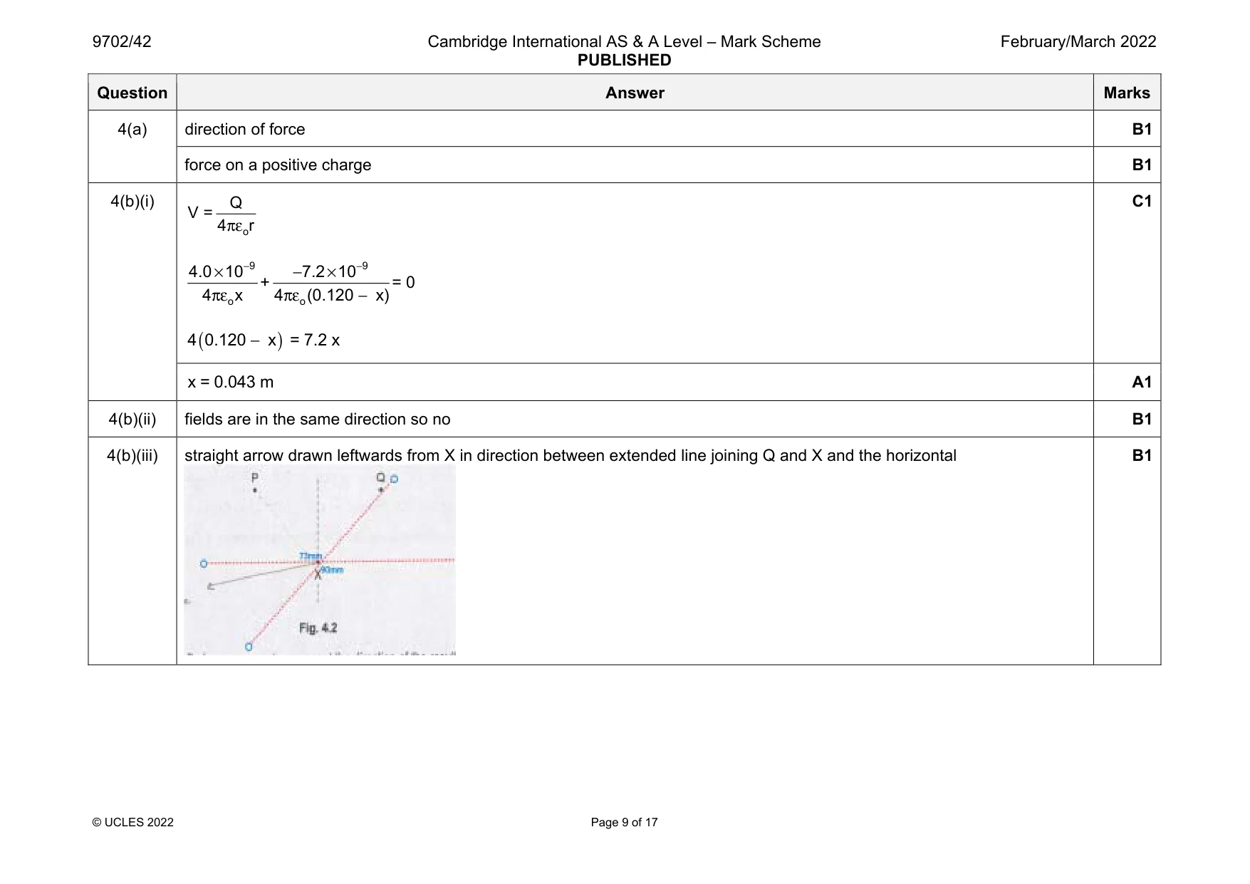 Mark scheme, page 9 of 17