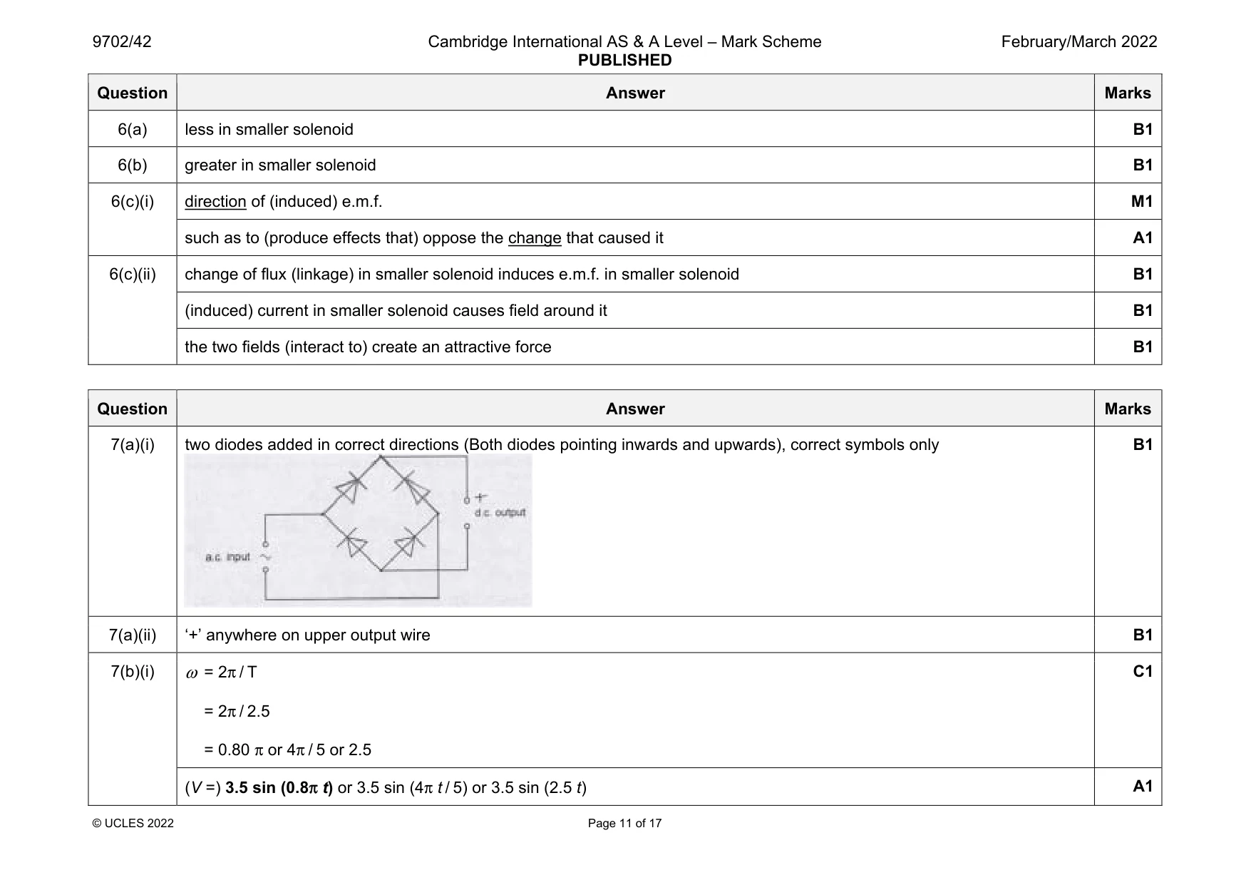 Mark scheme, page 11 of 17