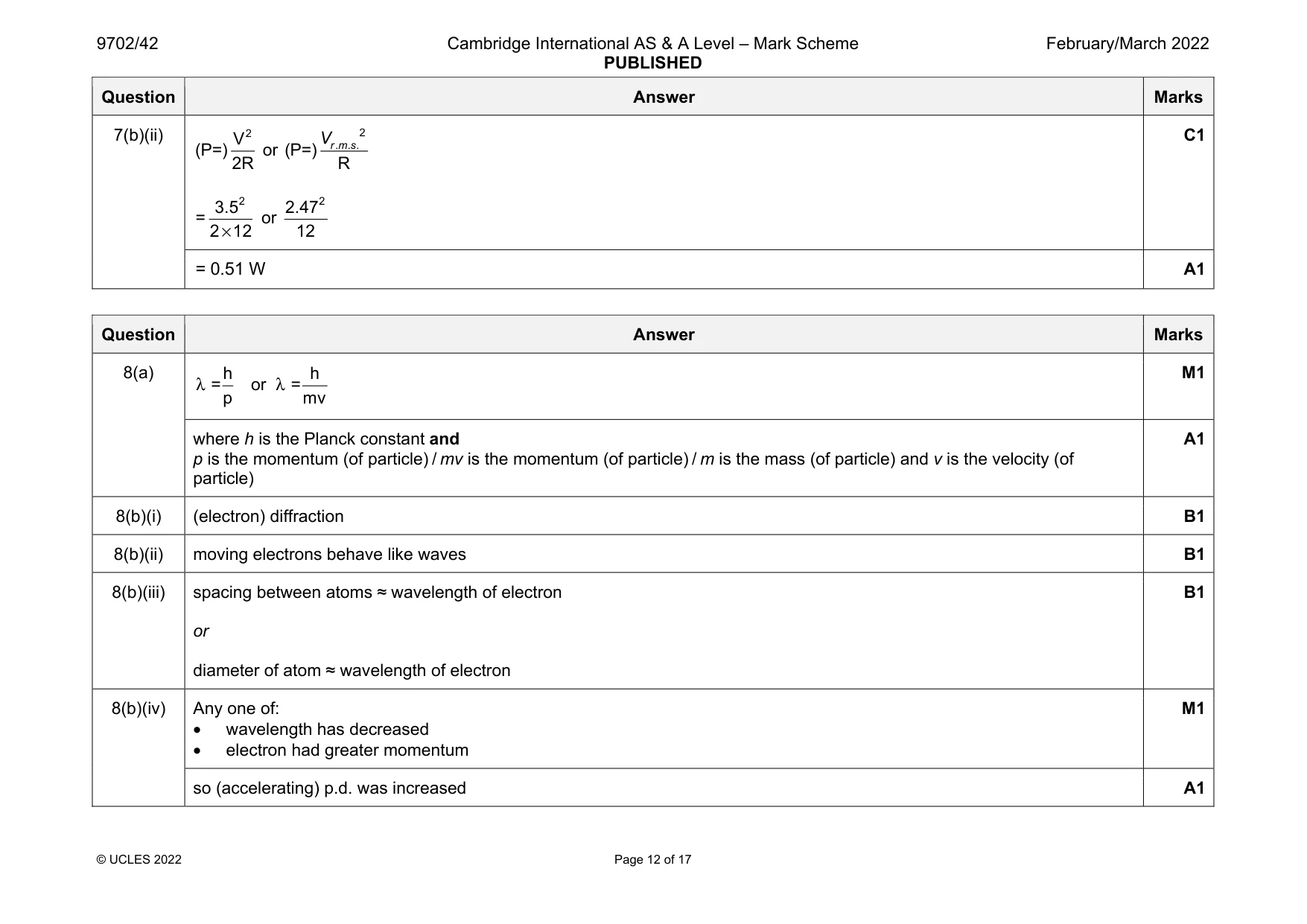 Mark scheme, page 12 of 17