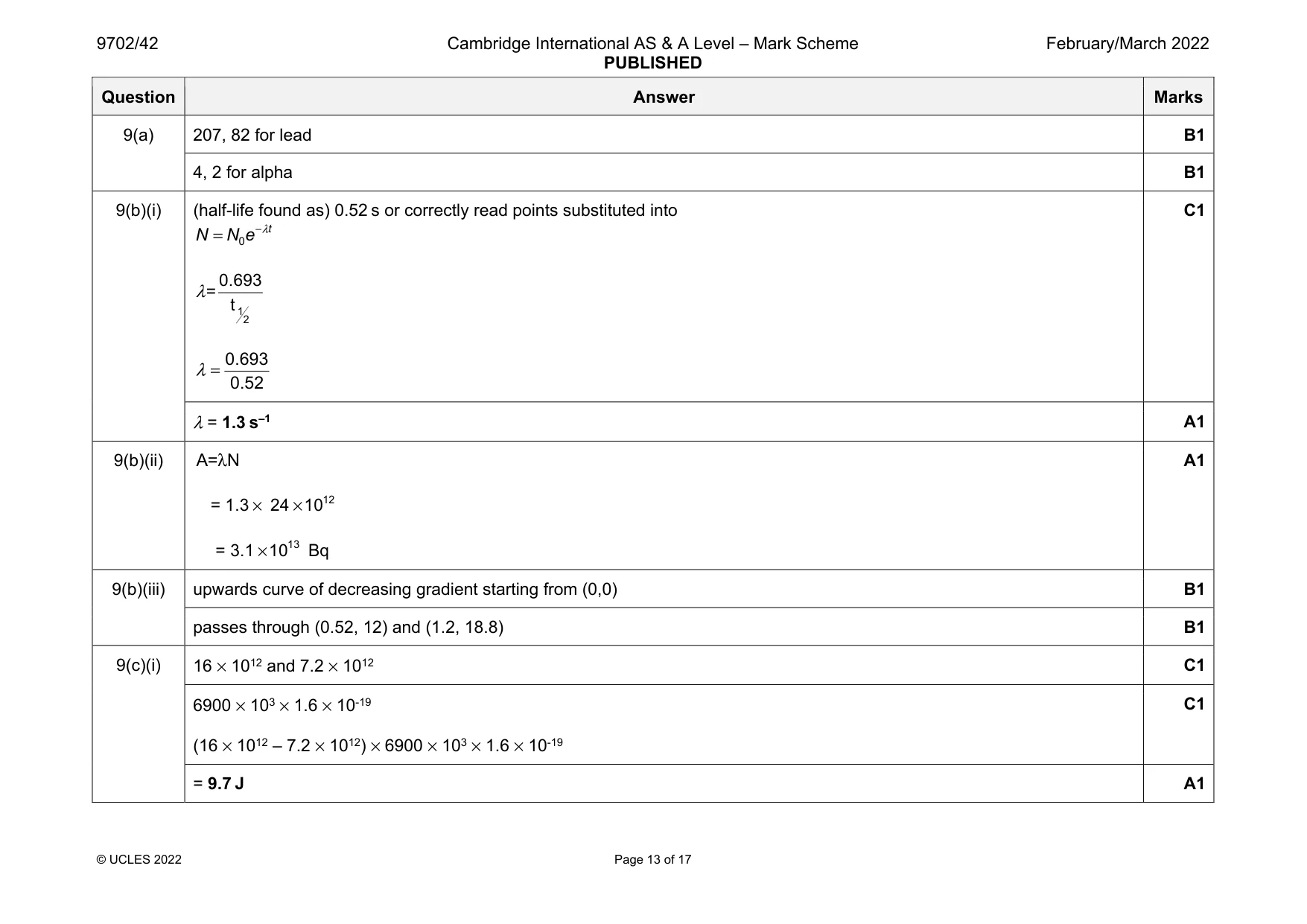 Mark scheme, page 13 of 17