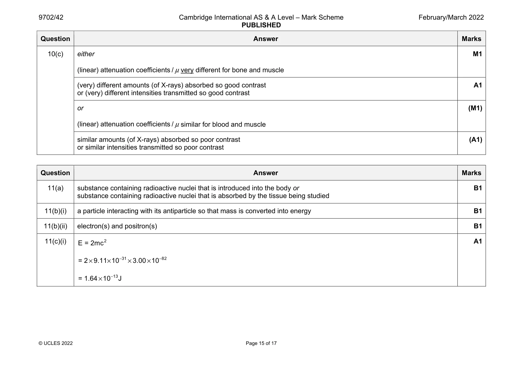 Mark scheme, page 15 of 17