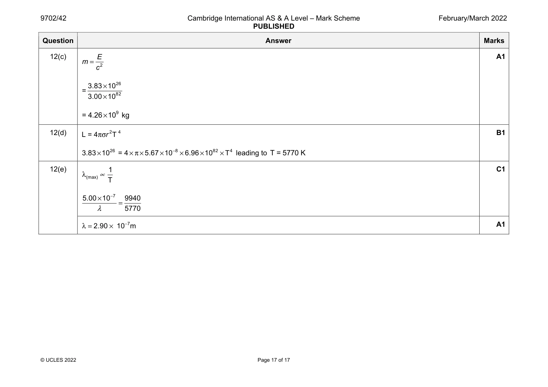 Mark scheme, page 17 of 17
