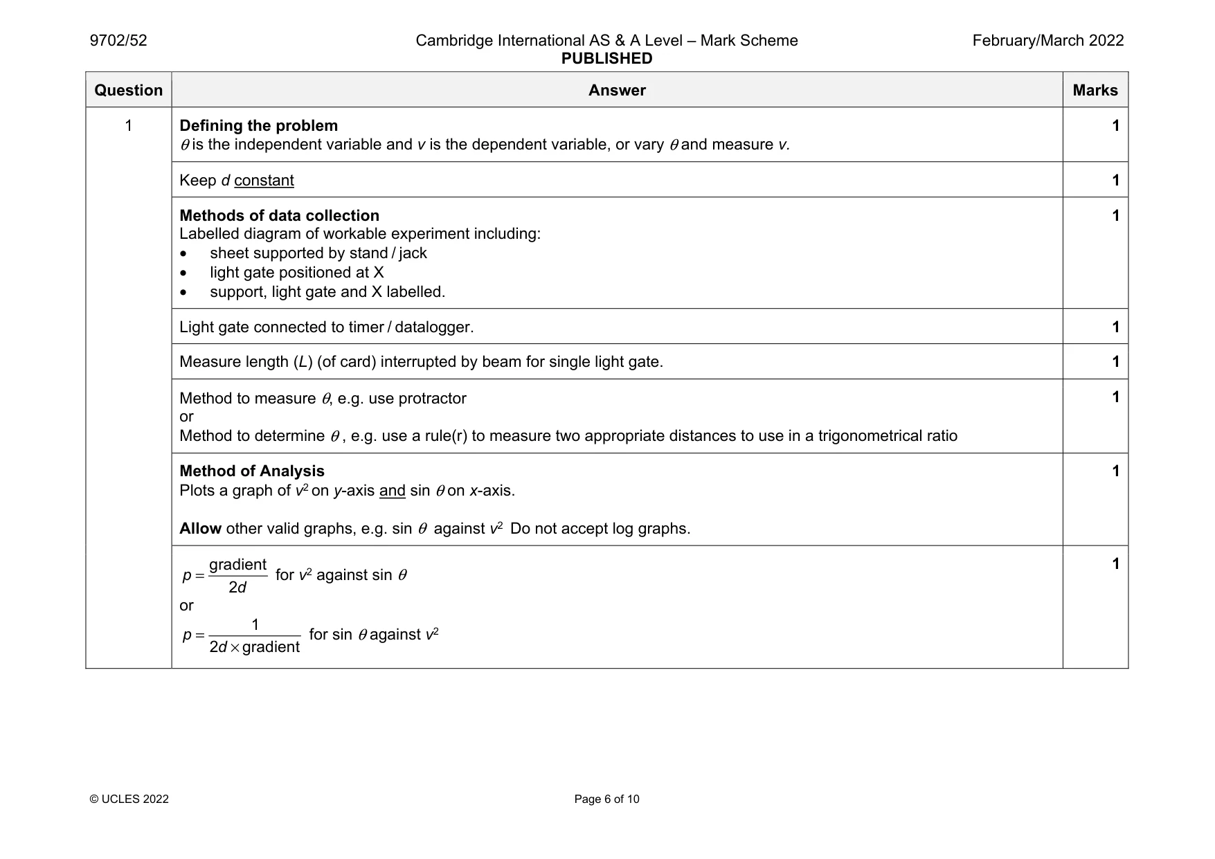 Mark scheme, page 6 of 10