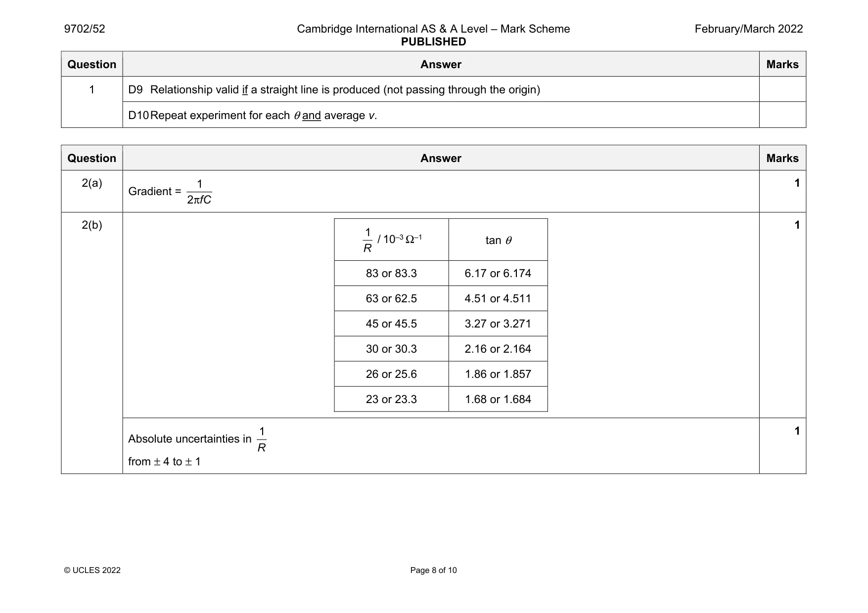 Mark scheme, page 8 of 10