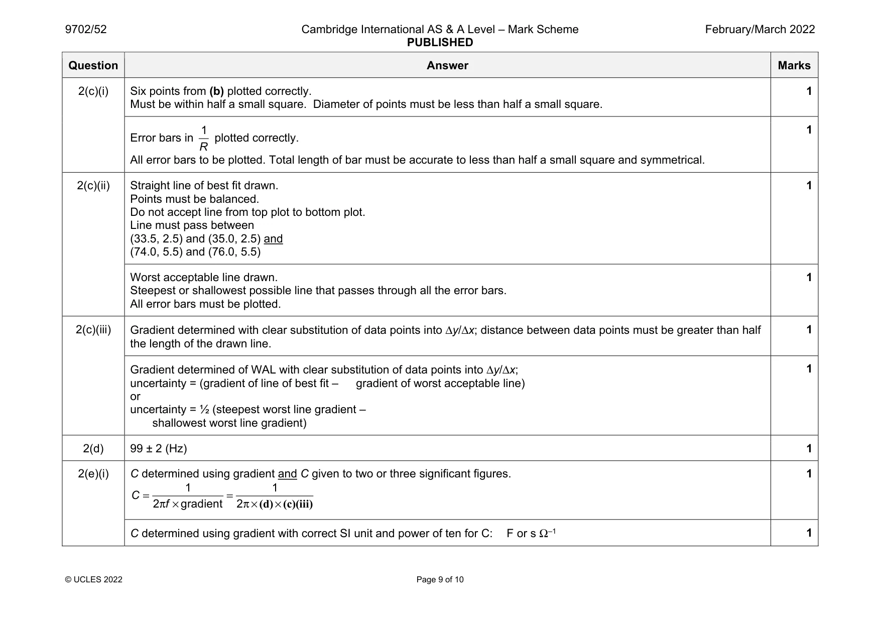 Mark scheme, page 9 of 10