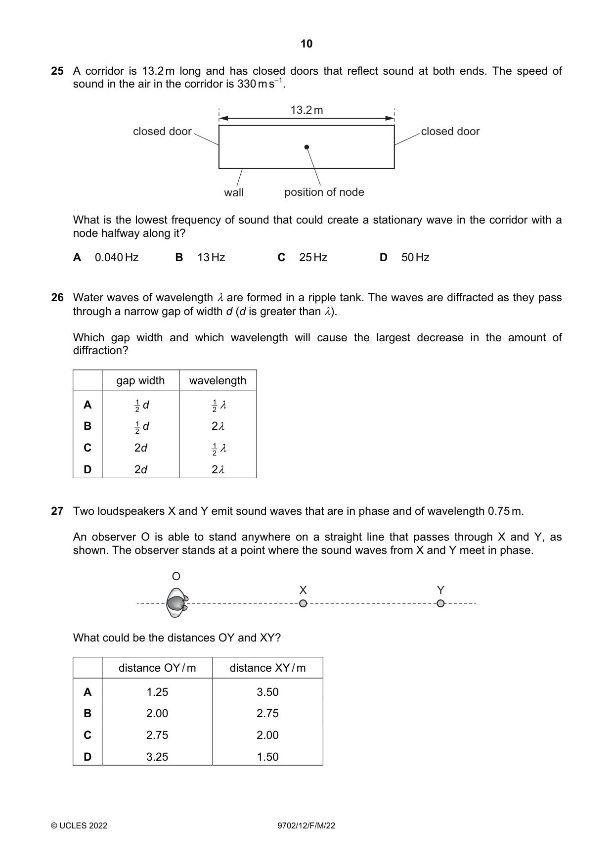 Cambridge A Level Physics 9702 2022 Feb/March Paper 1 · Variant 2 question paper, page 10 of 16