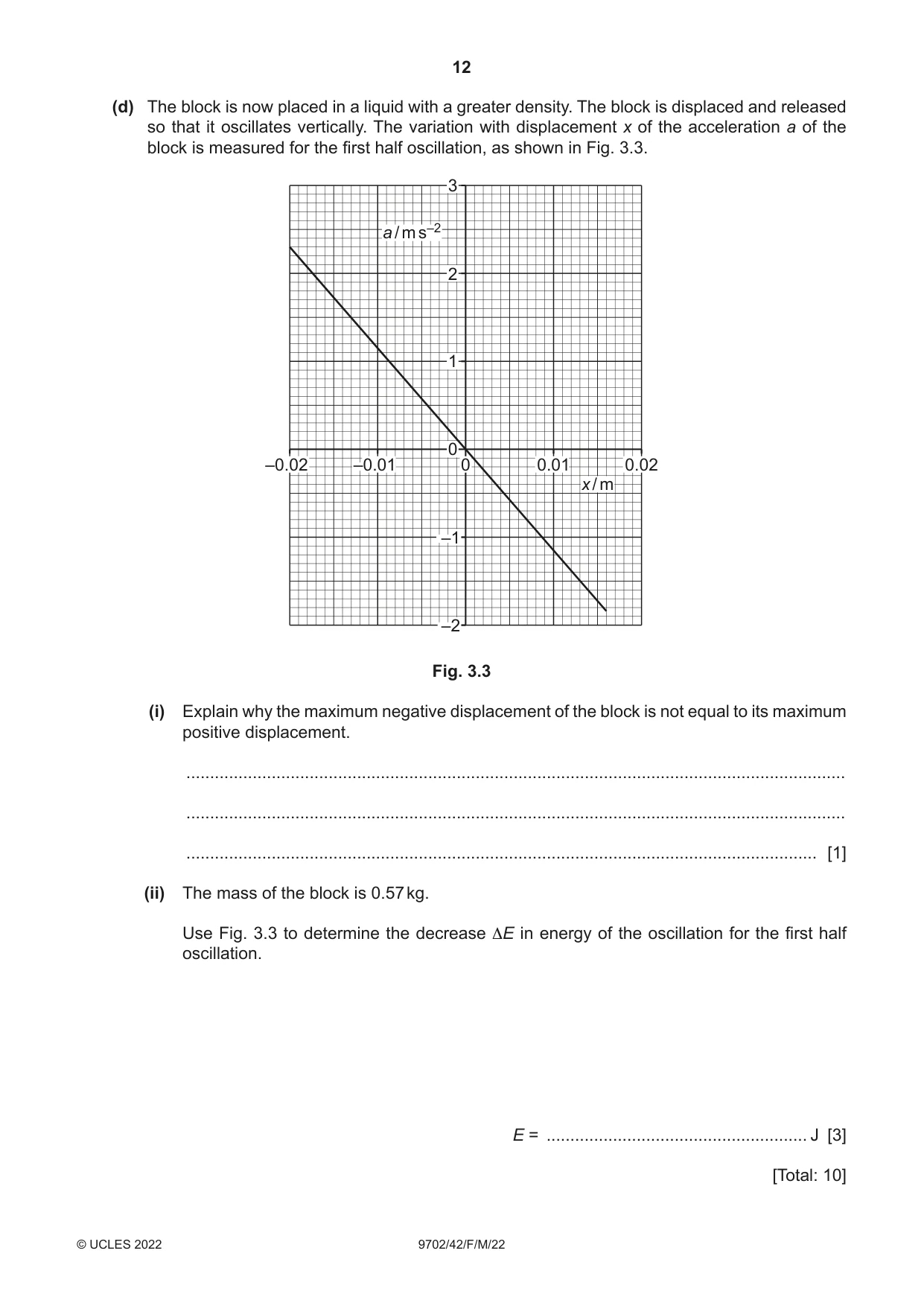Cambridge A Level Physics 9702 2022 Feb/March Paper 4 · Variant 2 question paper, page 12 of 32