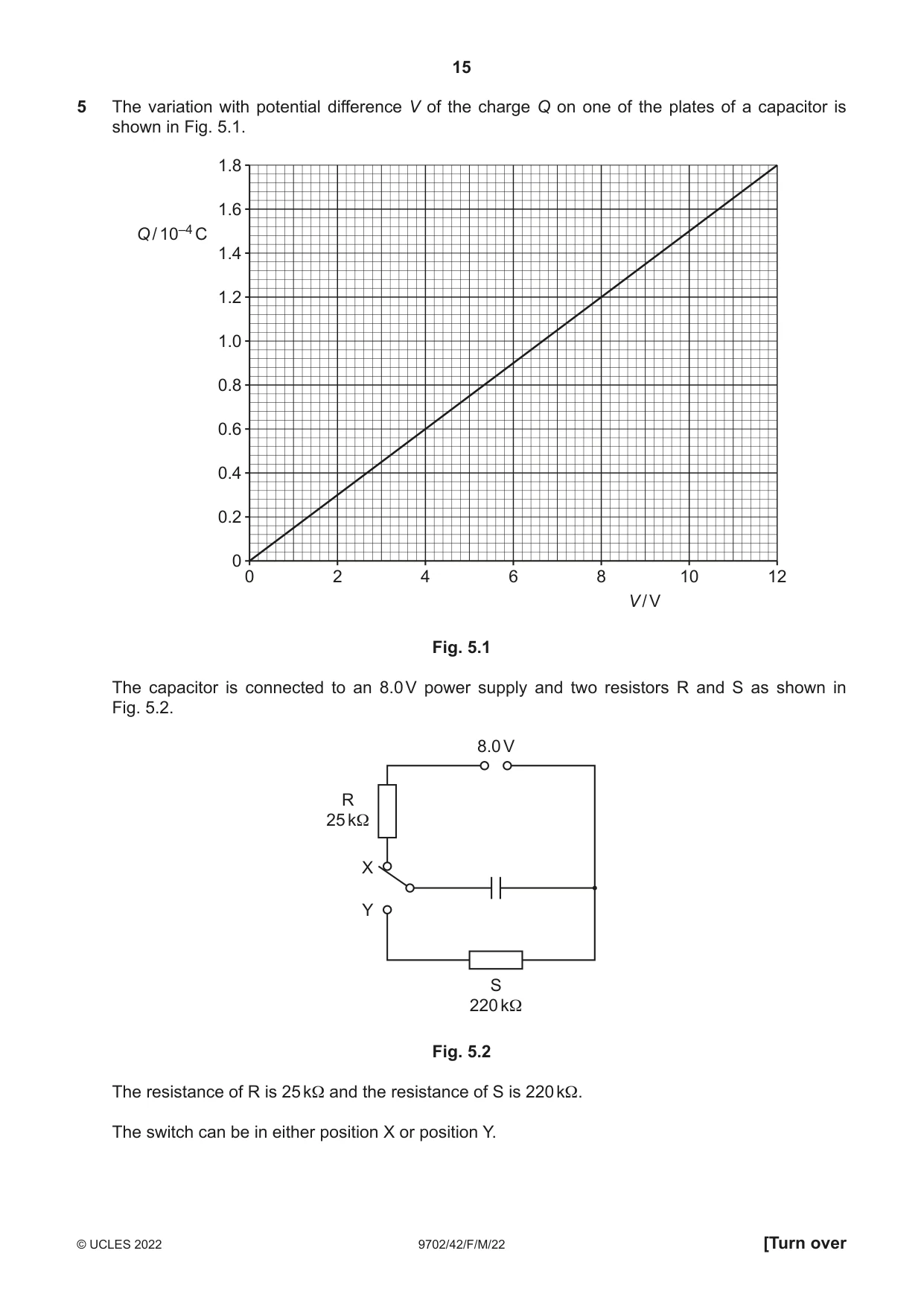 Cambridge A Level Physics 9702 2022 Feb/March Paper 4 · Variant 2 question paper, page 15 of 32