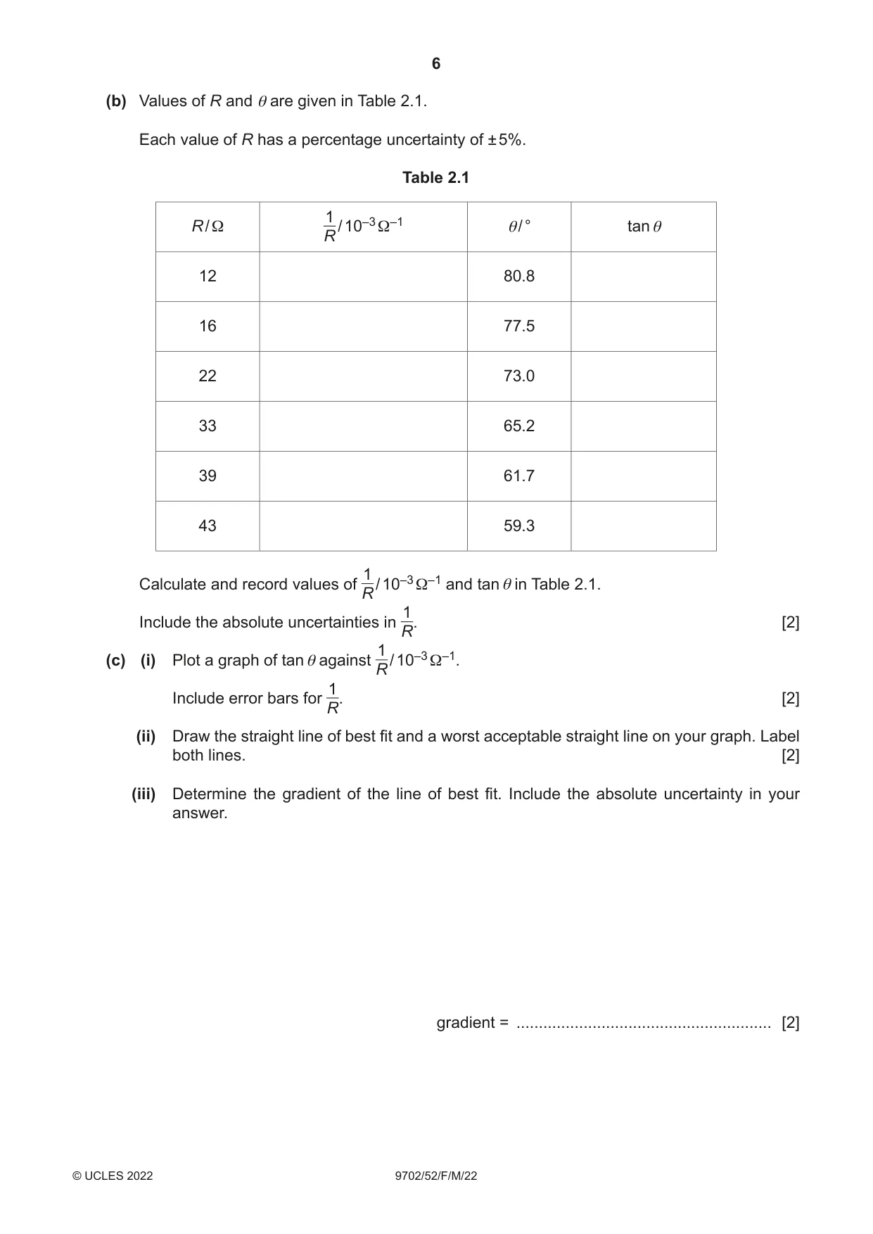 Cambridge A Level Physics 9702 2022 Feb/March Paper 5 · Variant 2 question paper, page 6 of 8