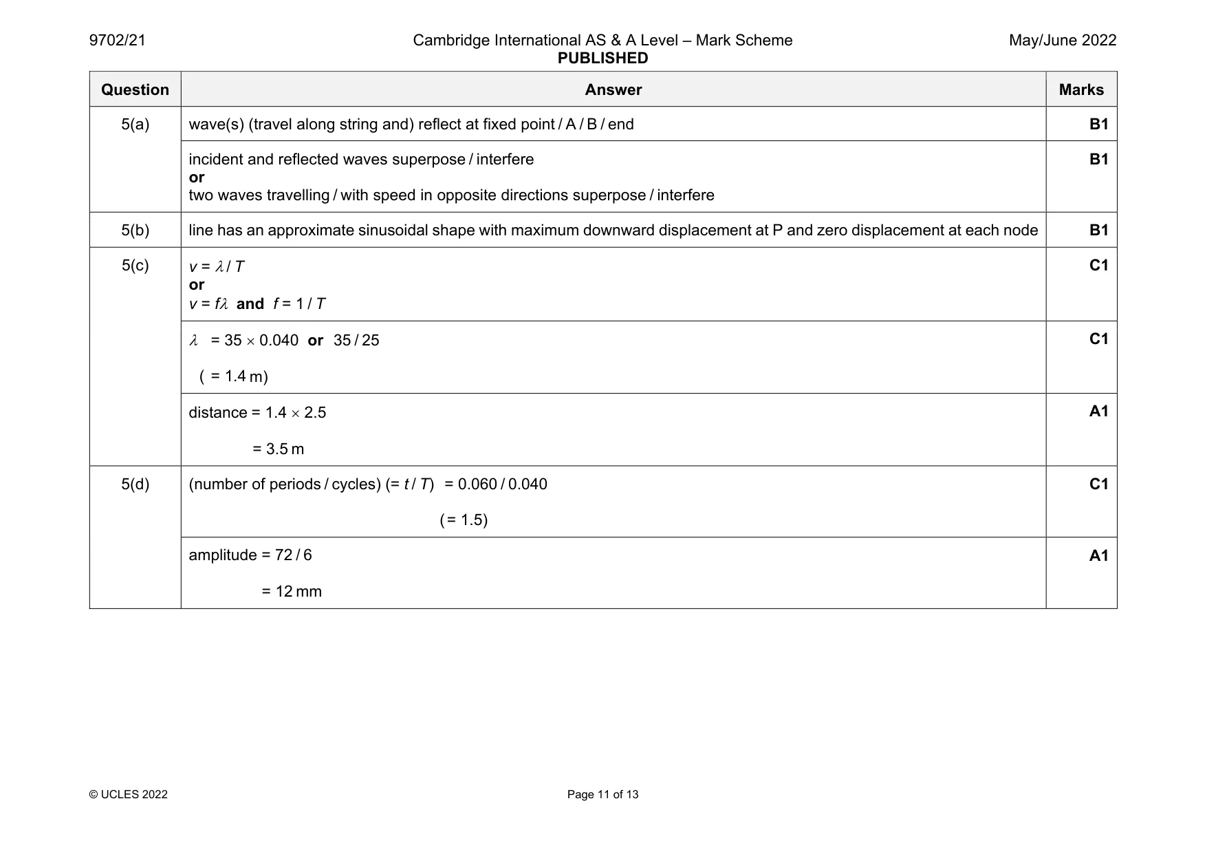 Mark scheme, page 11 of 13