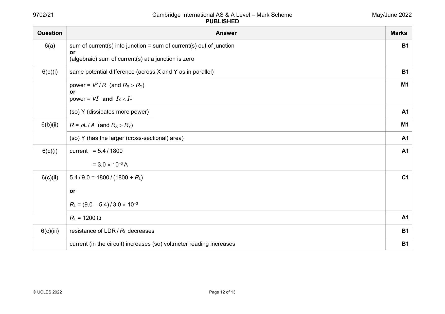 Mark scheme, page 12 of 13
