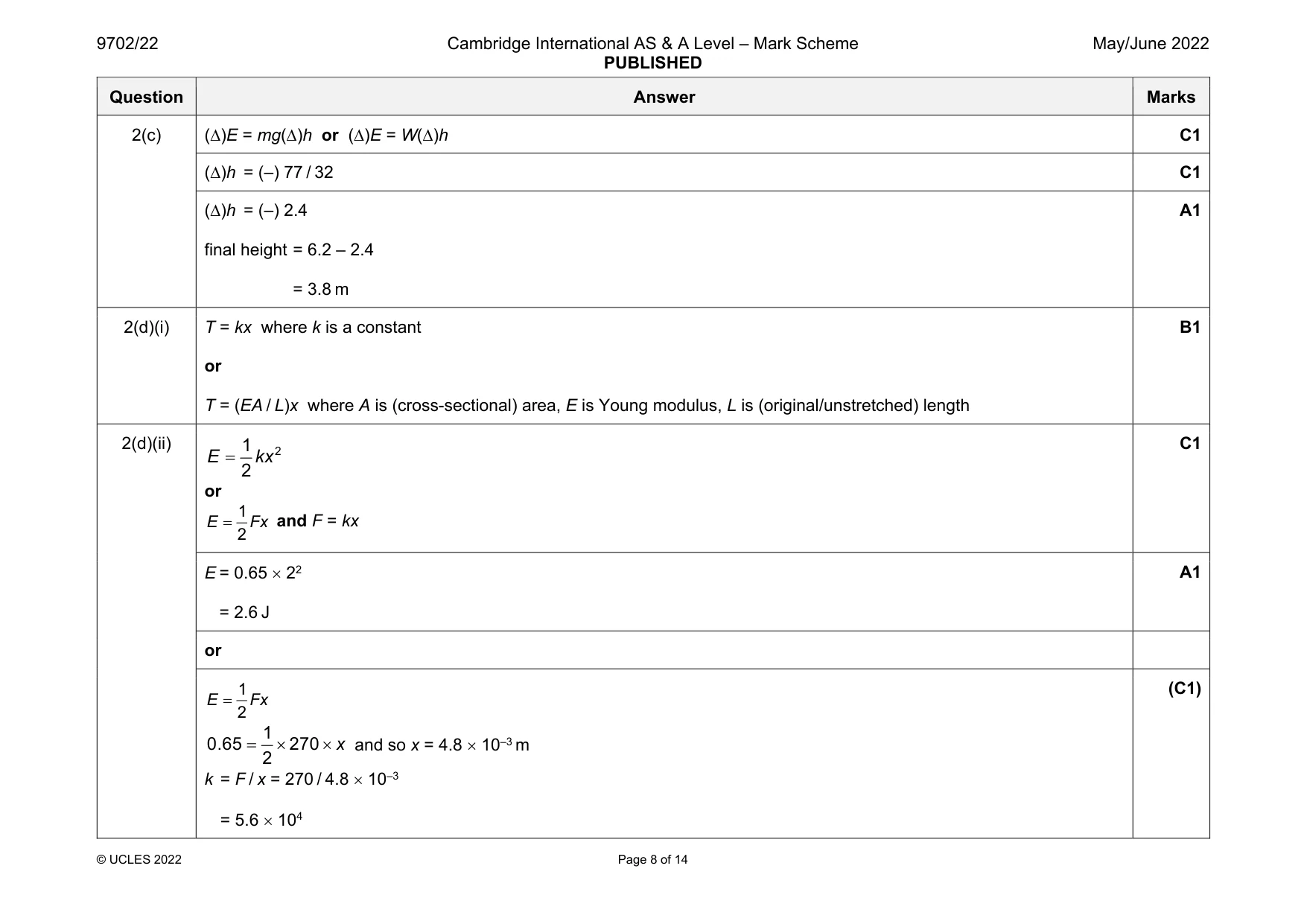 Mark scheme, page 8 of 14