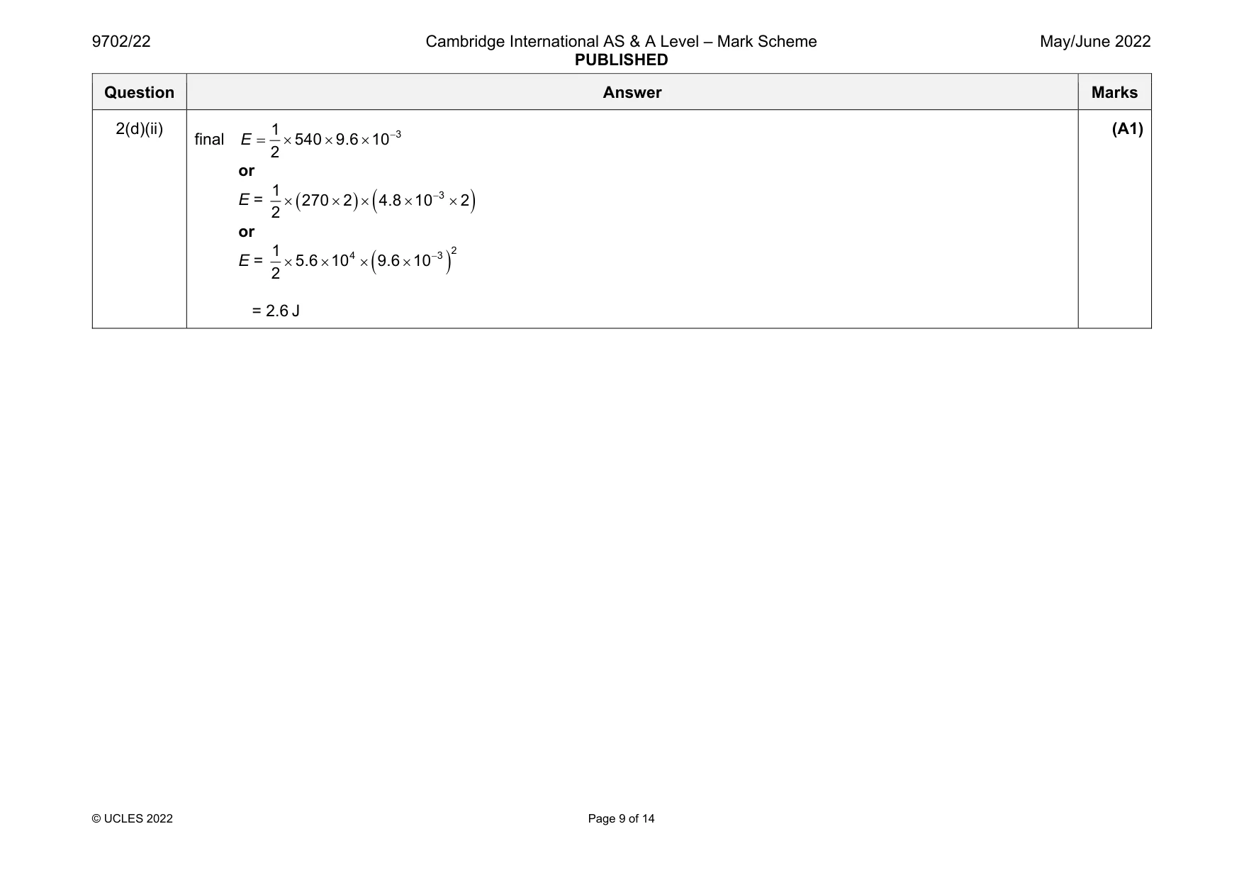 Mark scheme, page 9 of 14