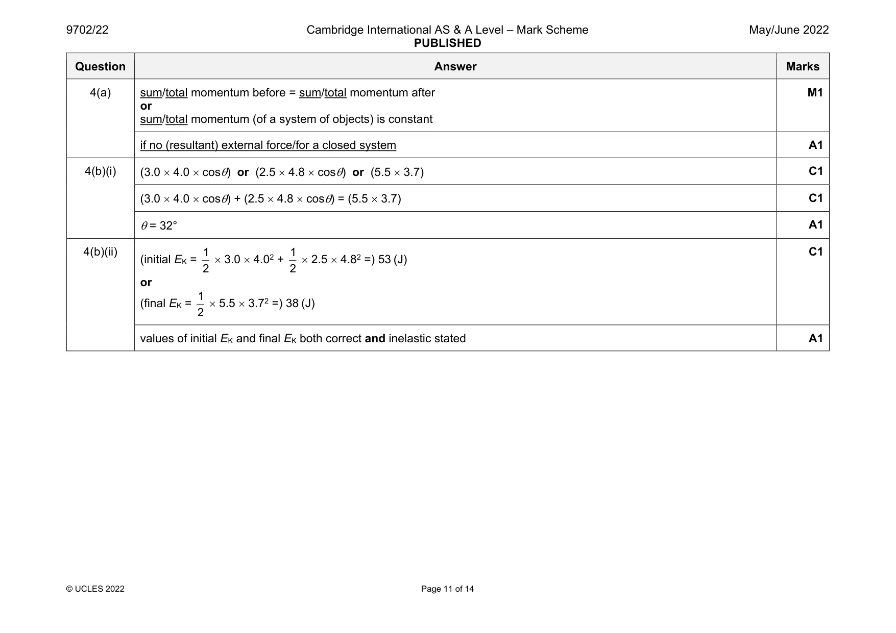 Mark scheme, page 11 of 14