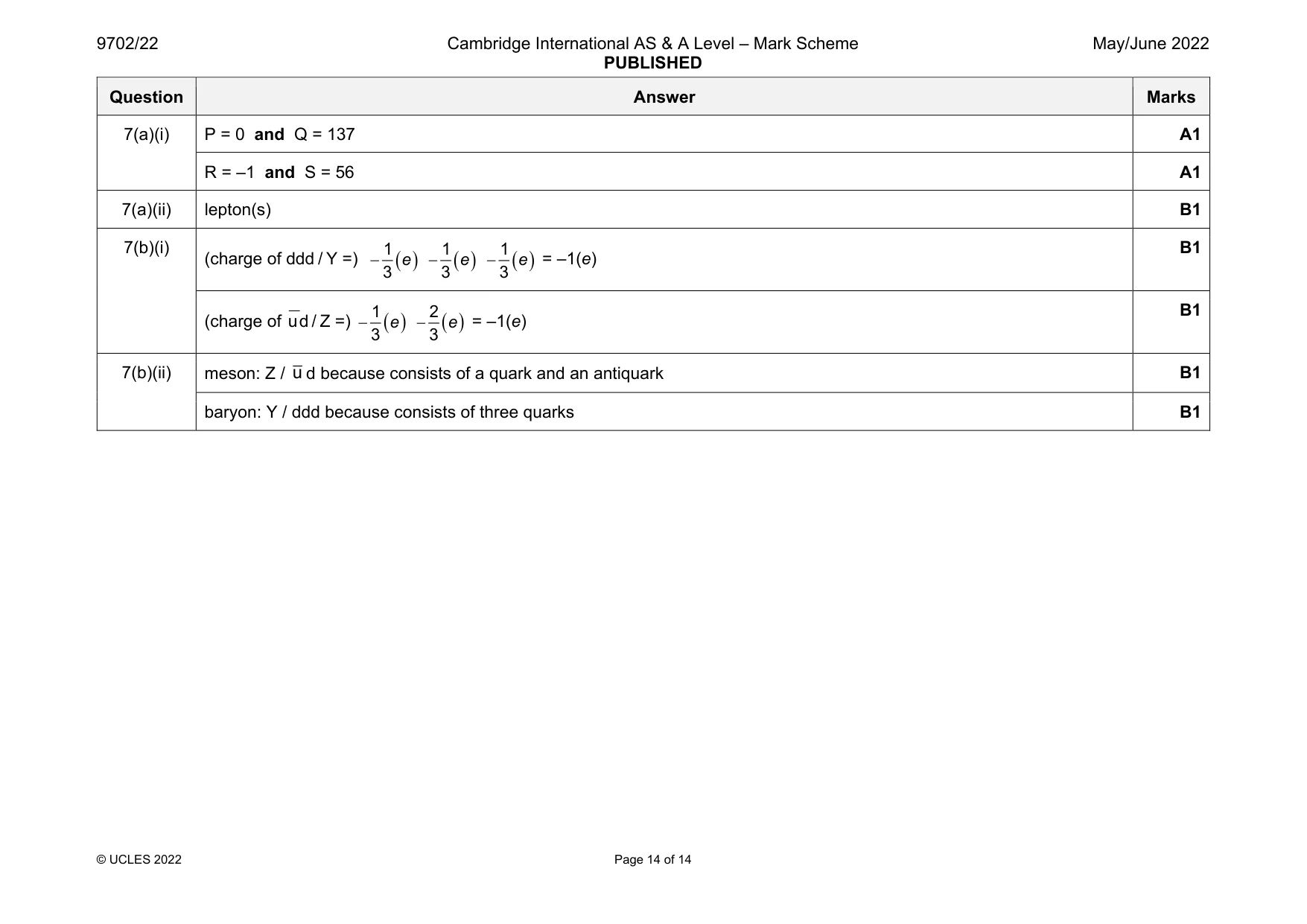 Mark scheme, page 14 of 14