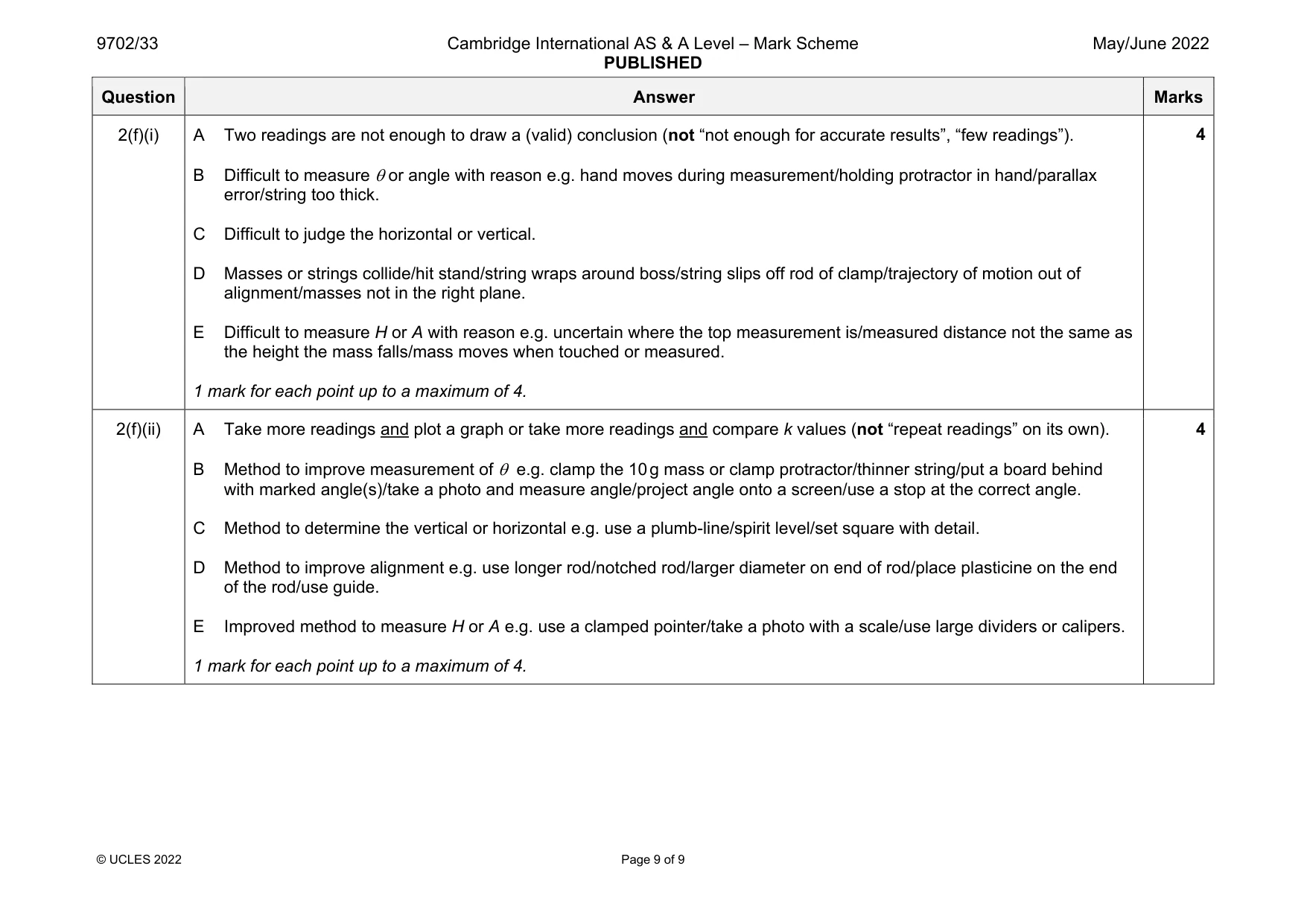 Mark scheme, page 9 of 9