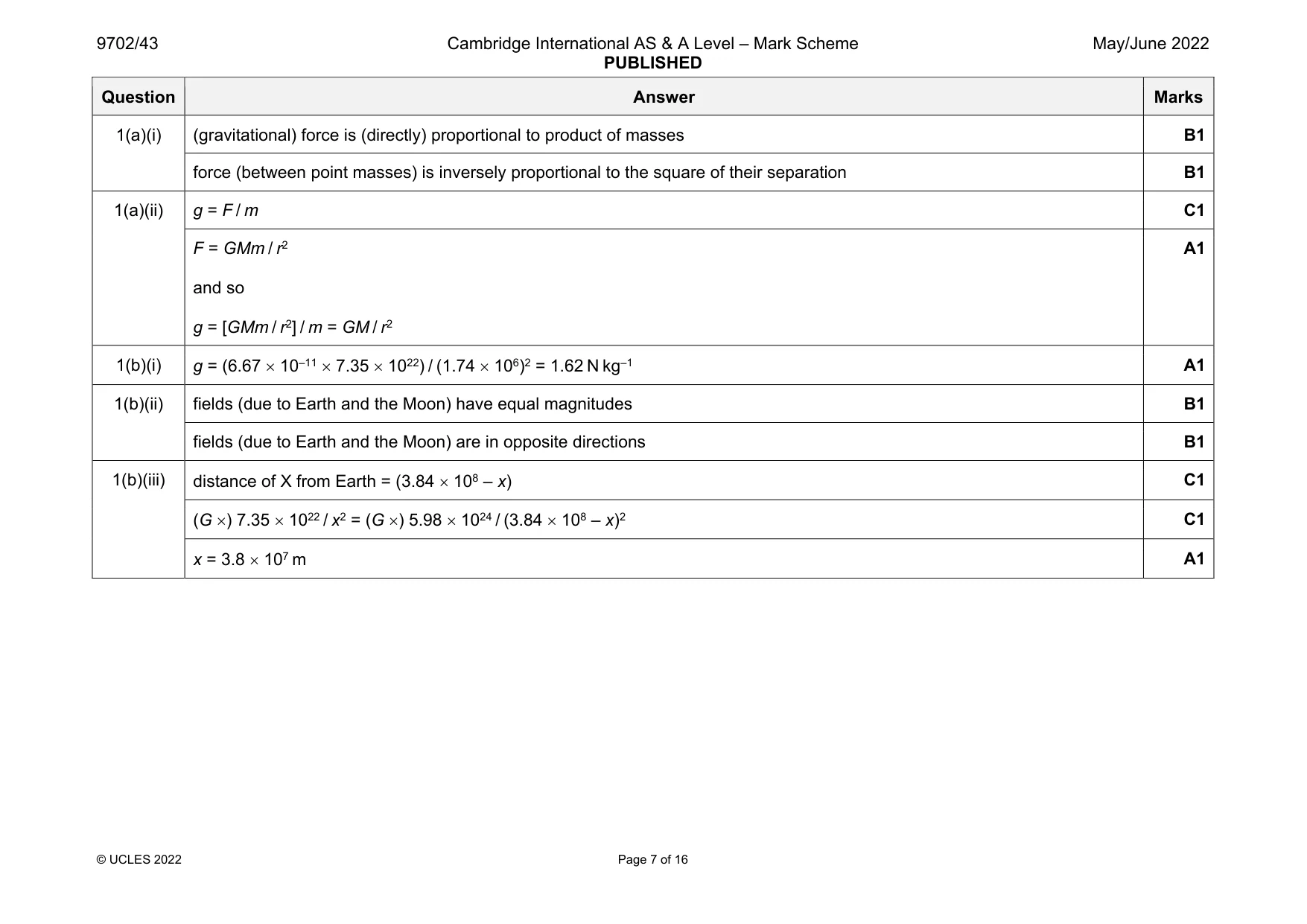 Mark scheme, page 7 of 16