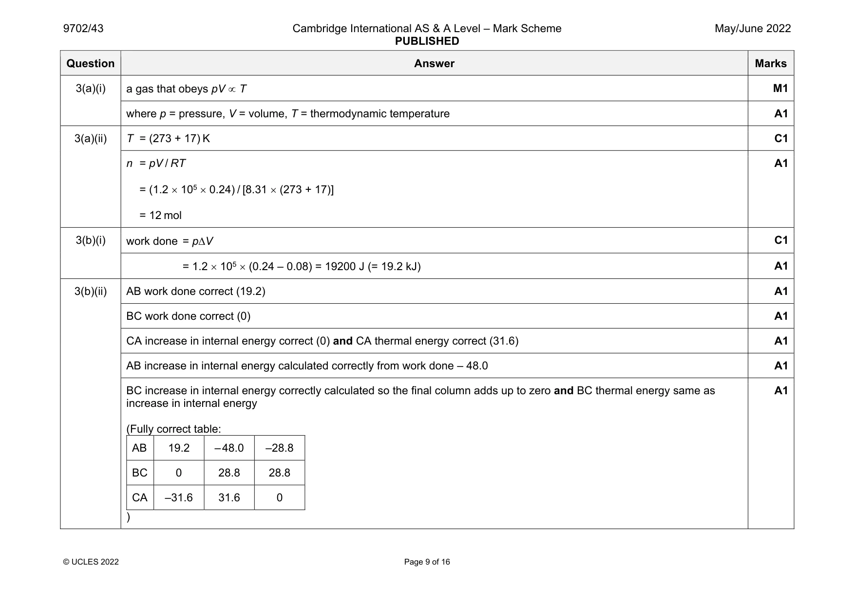 Mark scheme, page 9 of 16