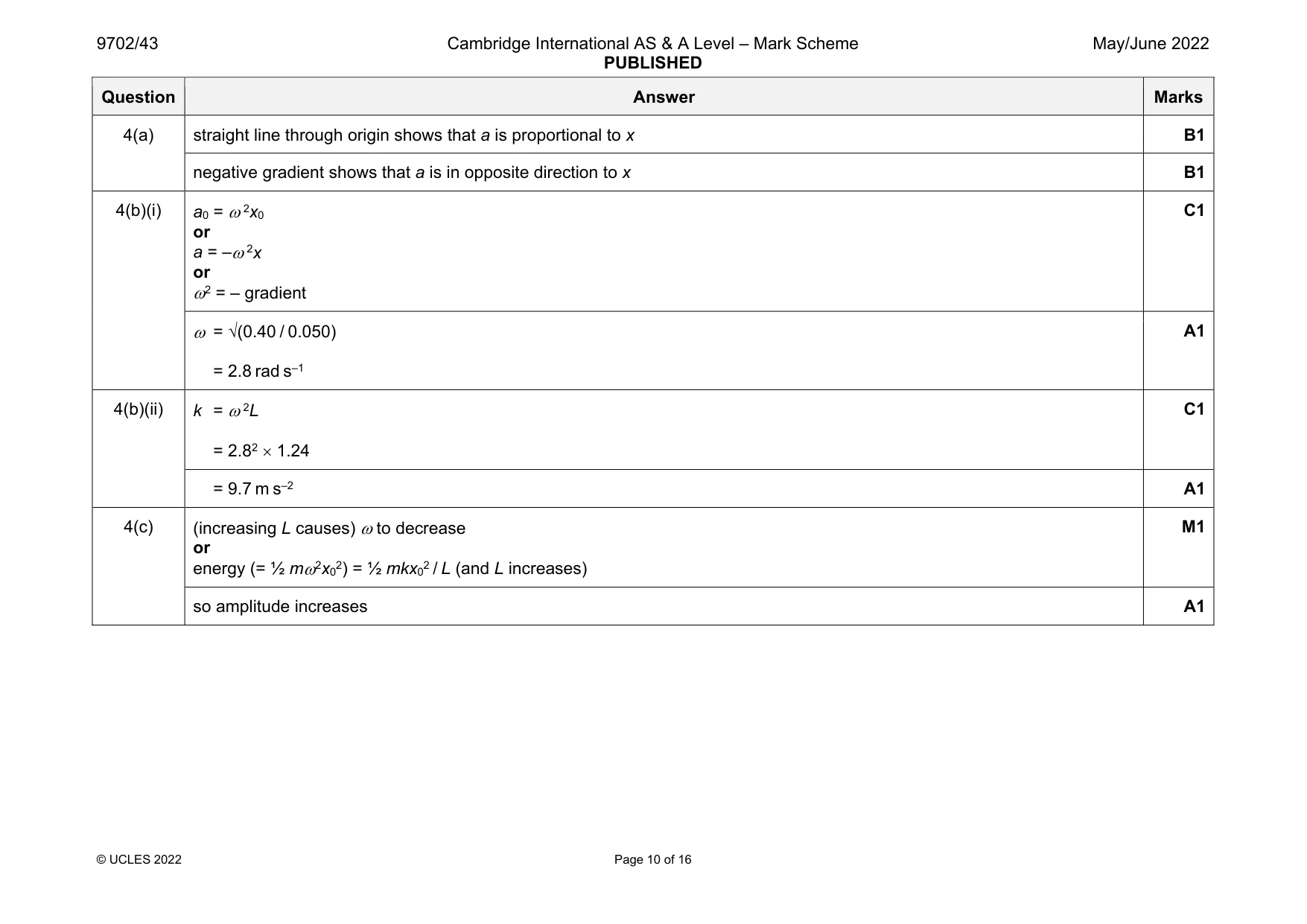 Mark scheme, page 10 of 16