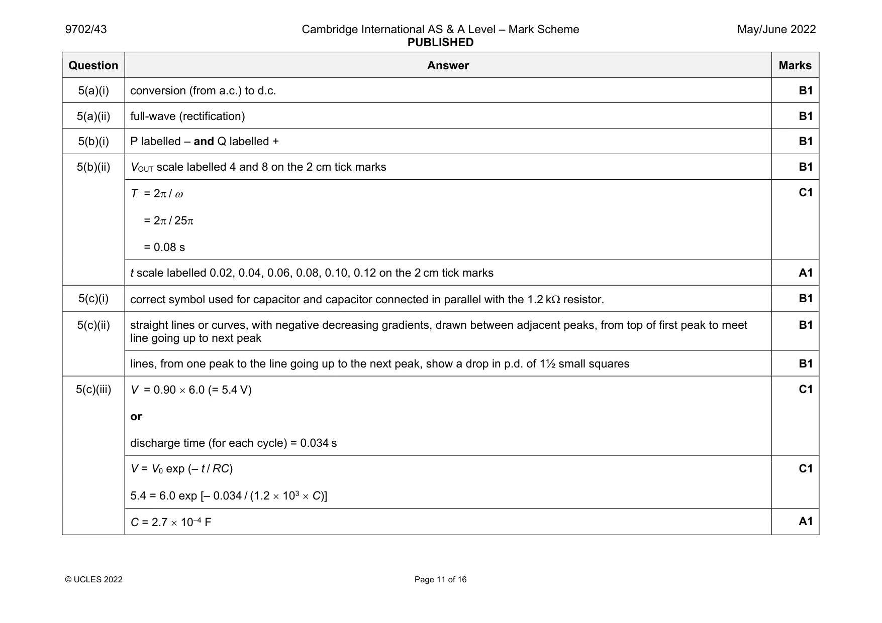 Mark scheme, page 11 of 16
