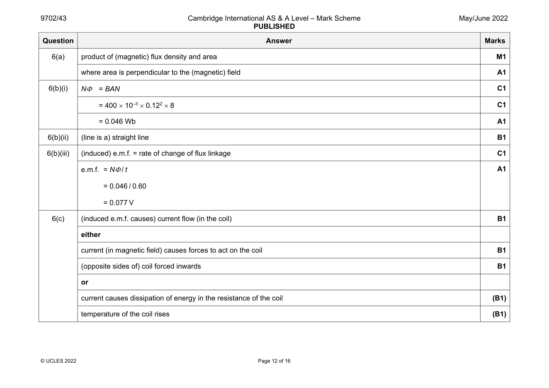Mark scheme, page 12 of 16