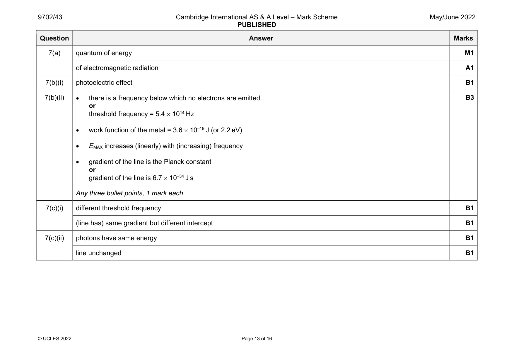Mark scheme, page 13 of 16