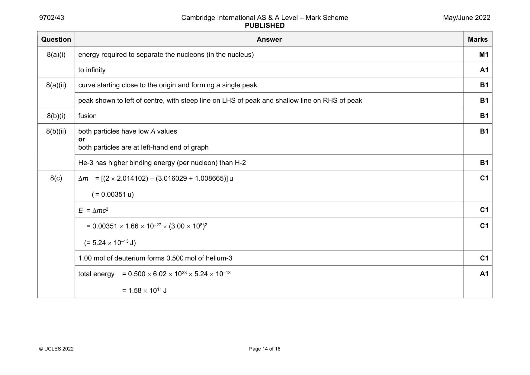 Mark scheme, page 14 of 16
