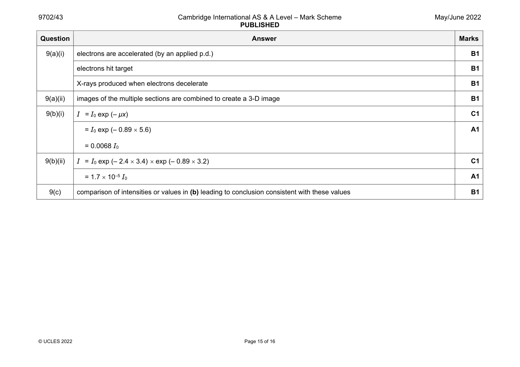 Mark scheme, page 15 of 16