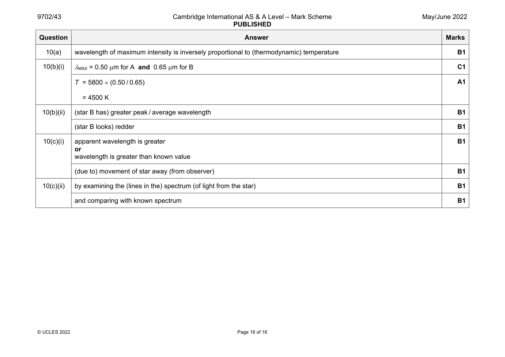 Mark scheme, page 16 of 16