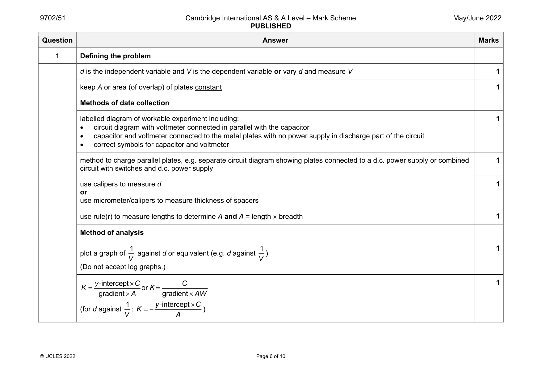 Mark scheme, page 6 of 10