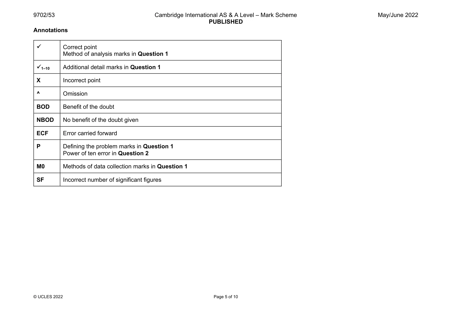 Mark scheme, page 5 of 10