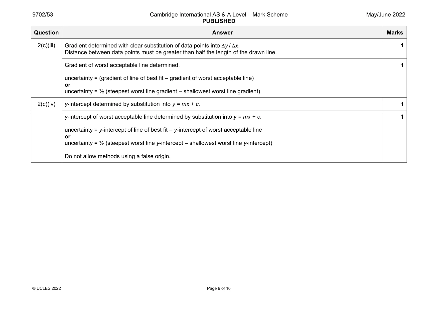 Mark scheme, page 9 of 10