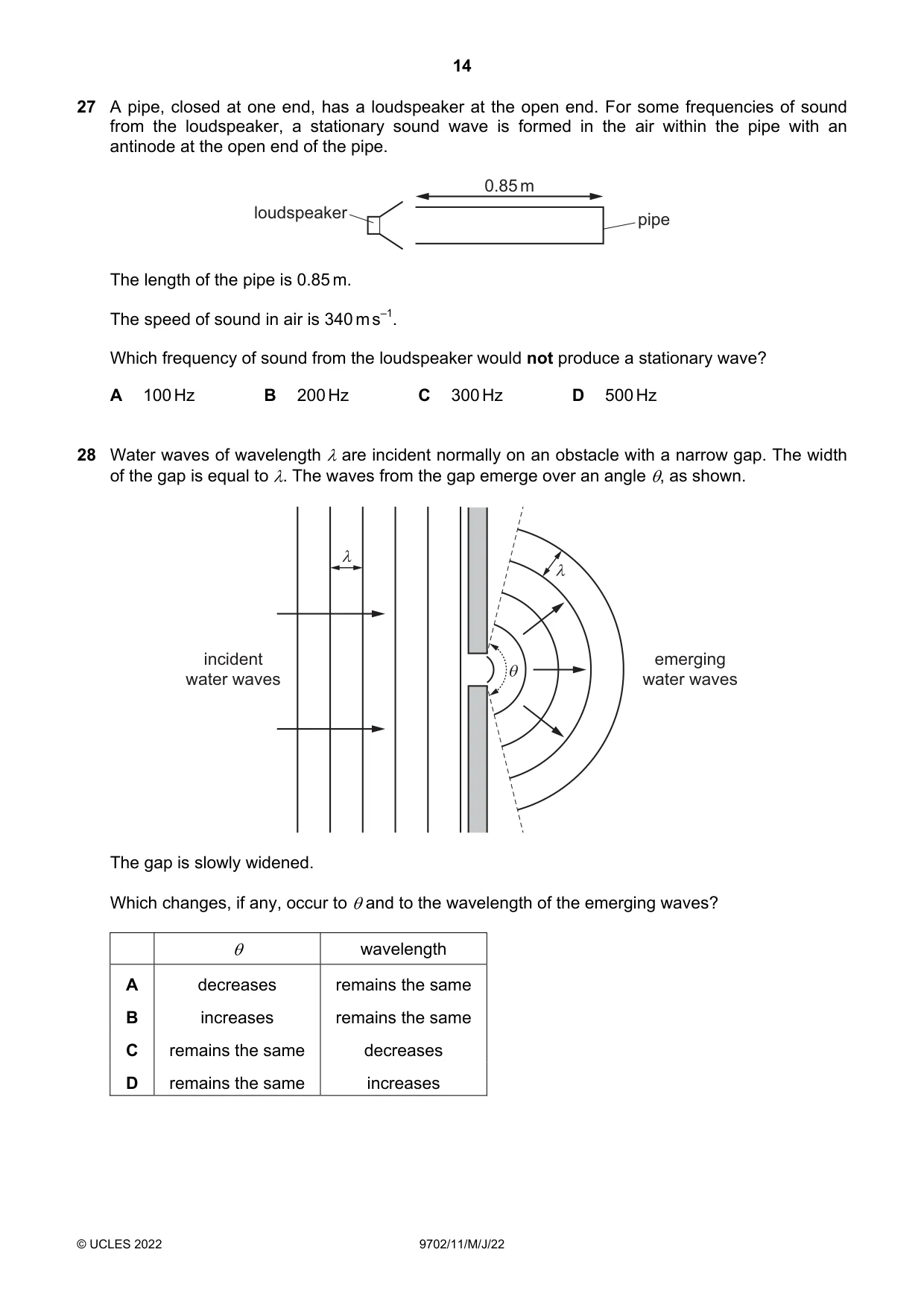 Cambridge A Level Physics 9702 2022 May/June Paper 1 · Variant 1 question paper, page 14 of 20