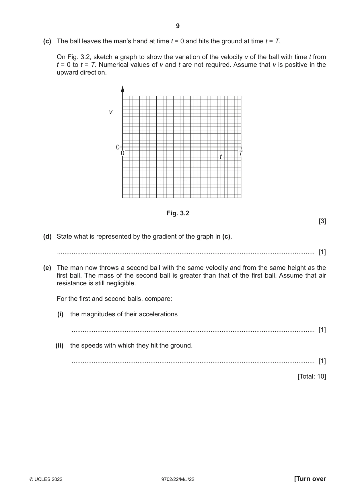 Cambridge A Level Physics 9702 2022 May/June Paper 2 · Variant 2 question paper, page 9 of 16