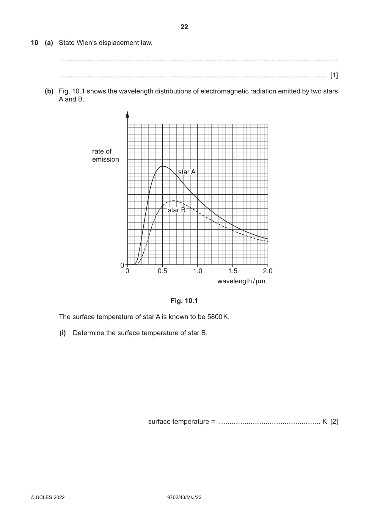 Cambridge A Level Physics 9702 2022 May/June Paper 4 · Variant 3 question paper, page 22 of 24