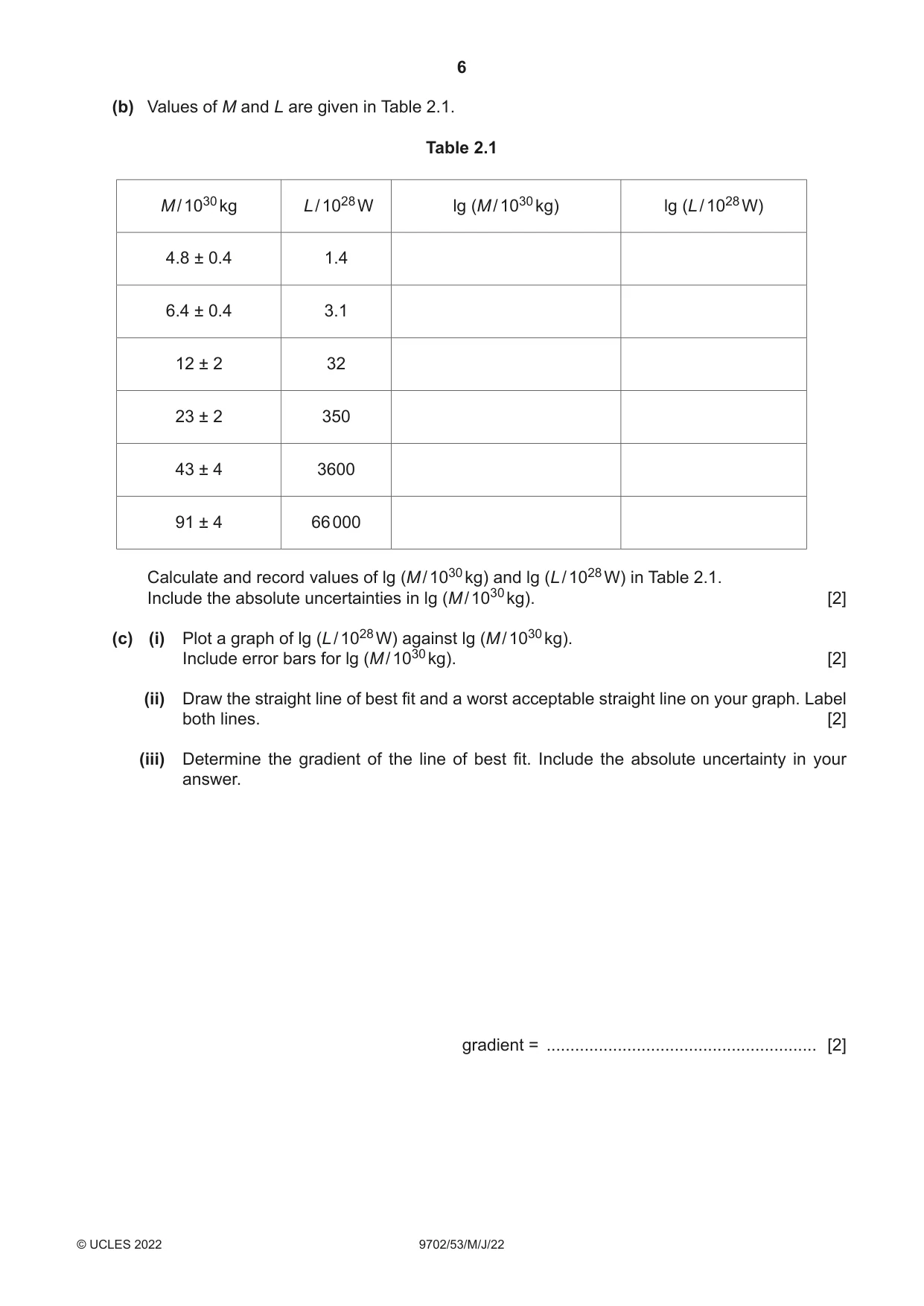 Cambridge A Level Physics 9702 2022 May/June Paper 5 · Variant 3 question paper, page 6 of 8