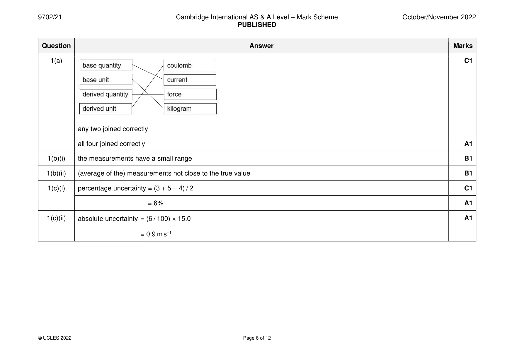 Mark scheme, page 6 of 12