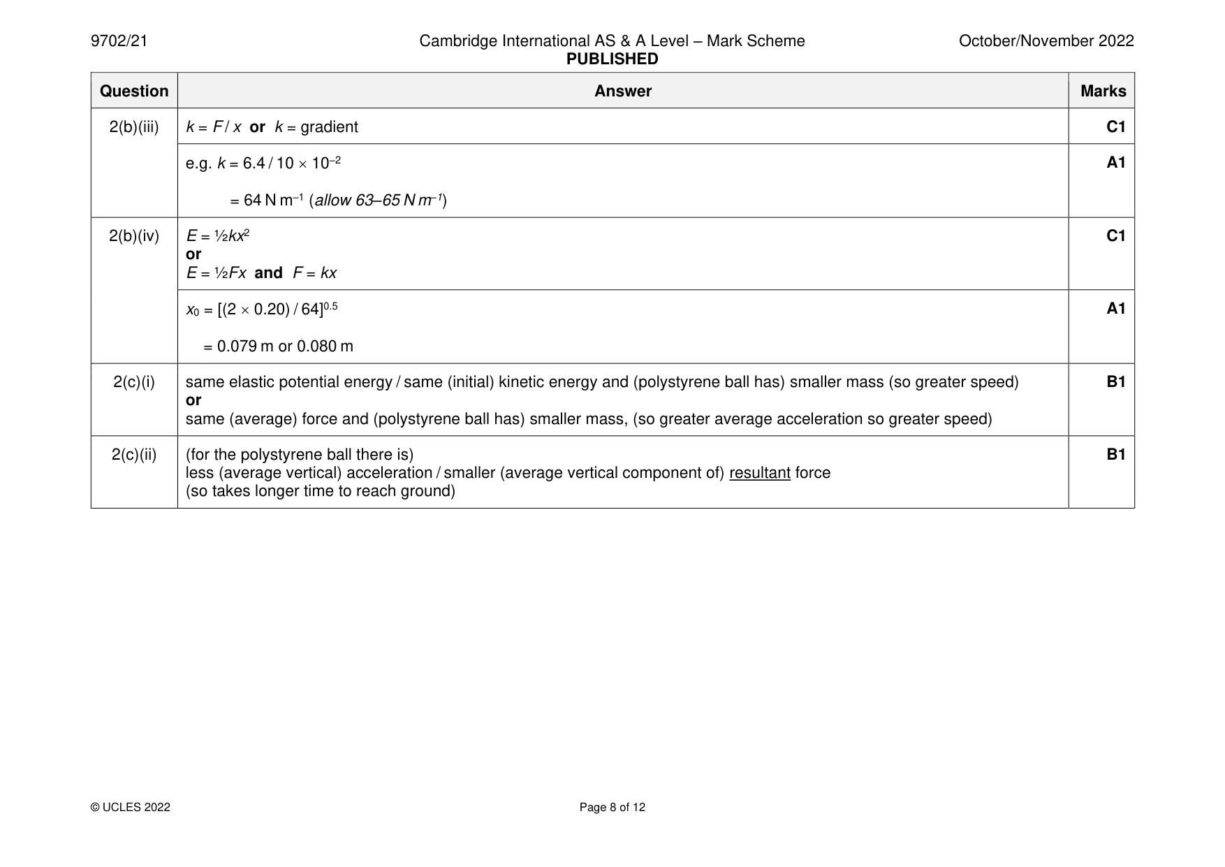 Mark scheme, page 8 of 12