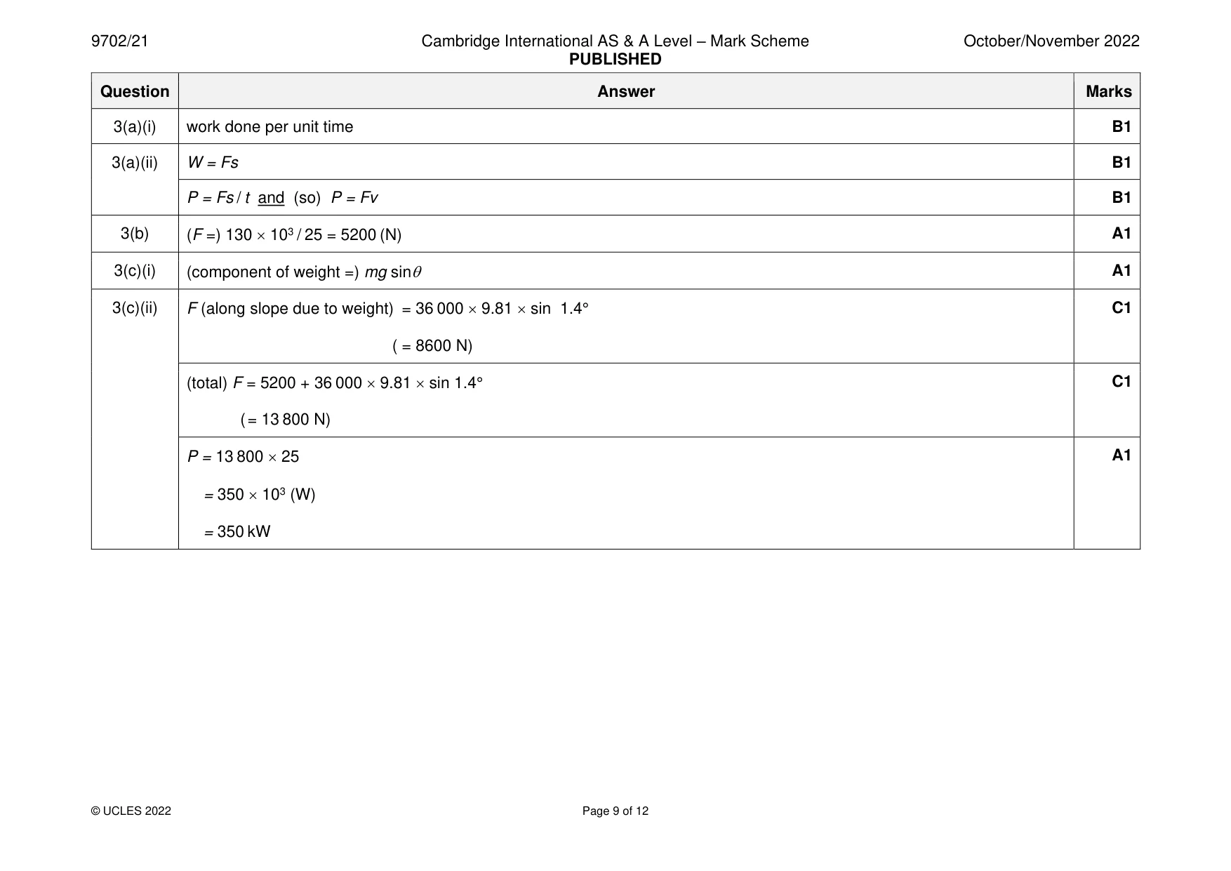 Mark scheme, page 9 of 12